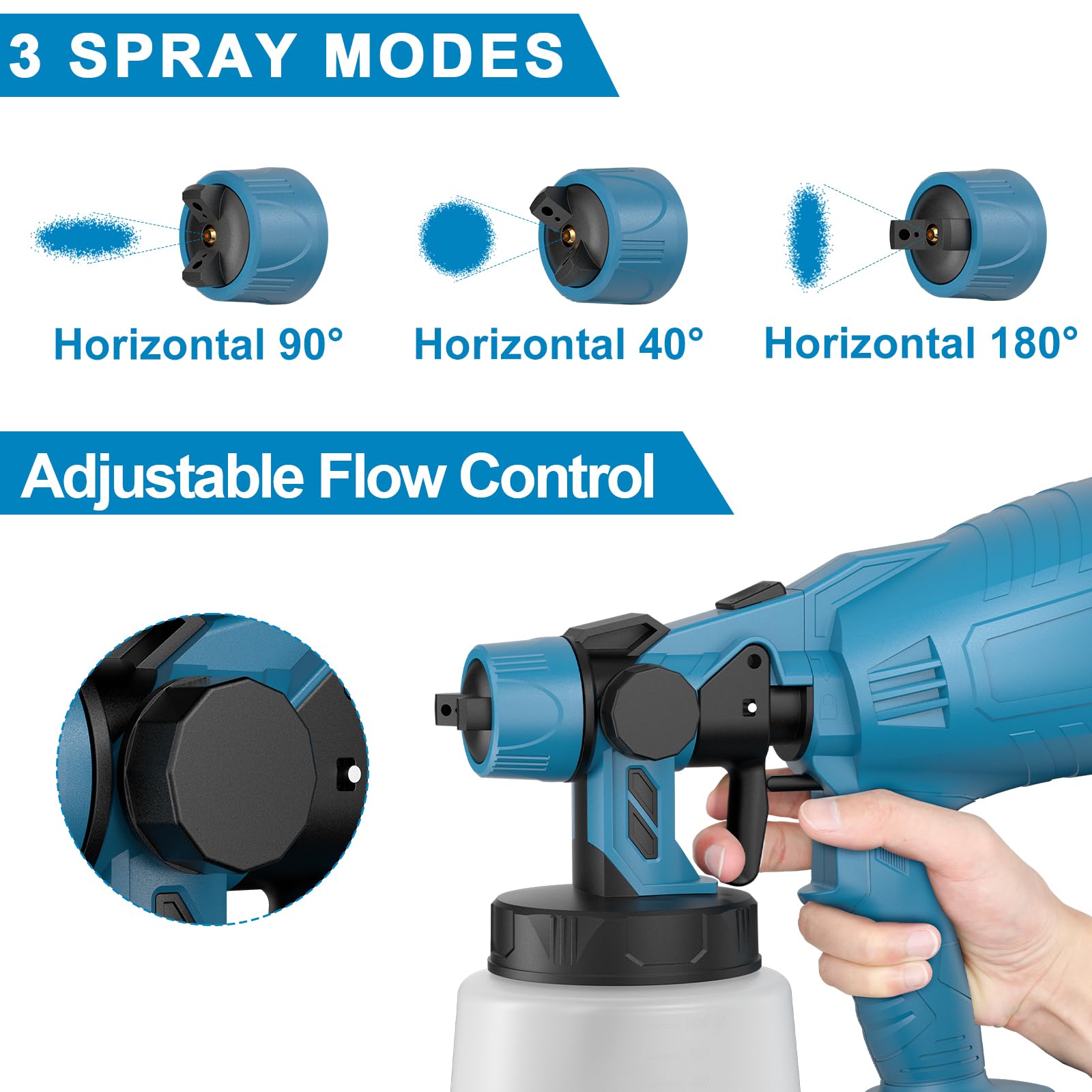 GGiking Pistola a spruzzo elettrica da 450 W con 2 ugelli e 3 spruzzi, ideale per recinzioni, capannoni, pareti, soffitti, mobili, armadi, giardino e molto altro ancora.