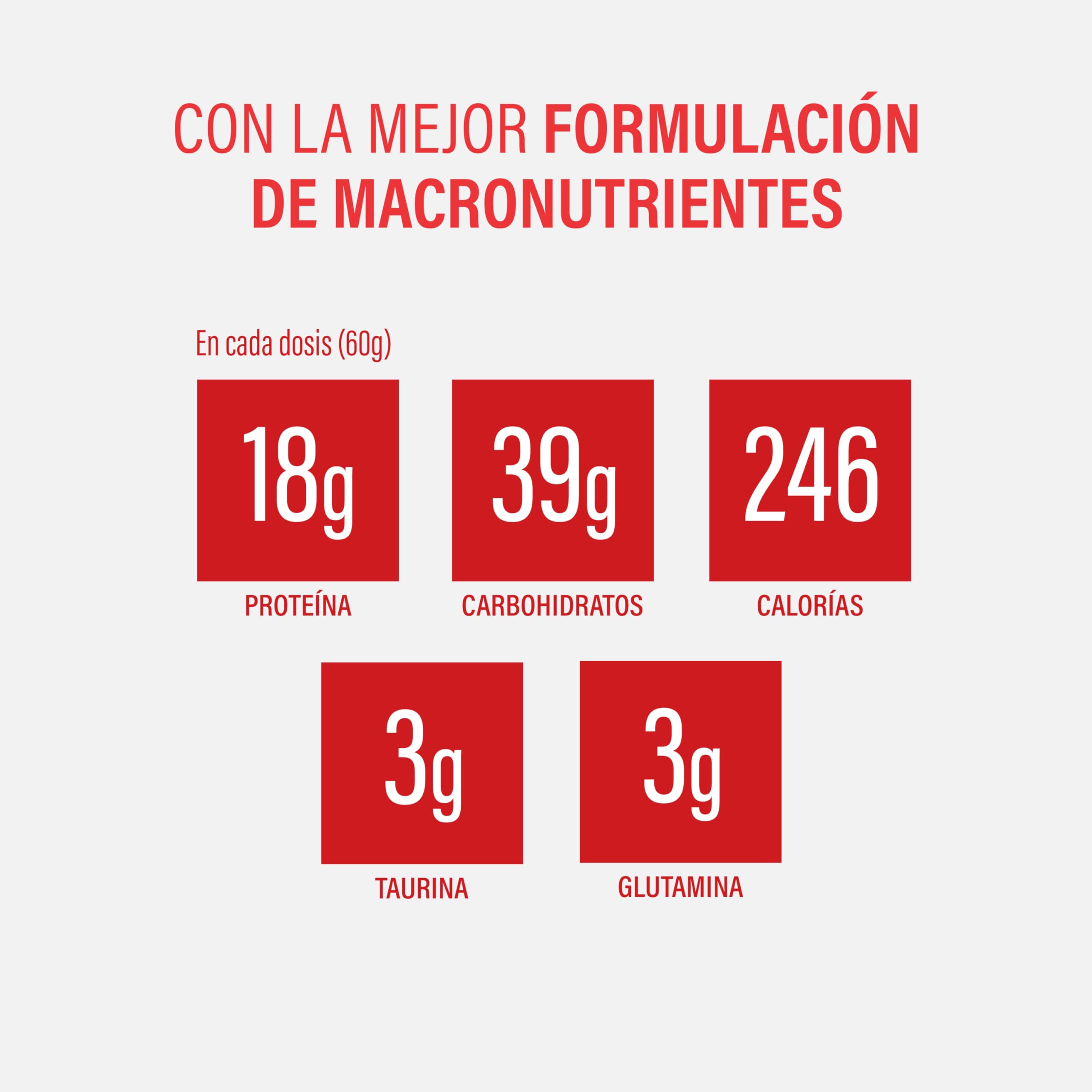Beverly Total Mass - Proteína con hidratos de carbono, glutamina y taurina - 3 Kg - 50 Servicios - Ganancia muscular y de peso libre de grasa. Delicioso sabor (3 KG, FRESA)