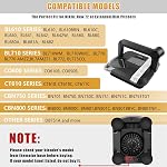 Lid Replacement for Ninja Blender 72 OZ Pitcher,Blender Top Locking Lid Cover Replace for Ninja BL770, BL770W, BL771, BL771C, BL772, BL772Q, BL773CCO, BL773CO, BL773REF, BL770AMZ