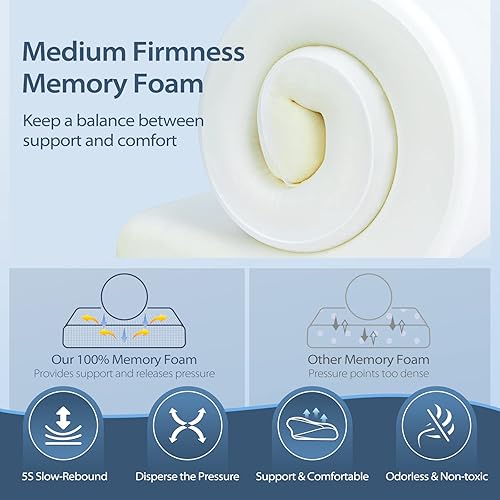 Miniatura 5 de HOMCA Almohada cervical  Almohada ergonómica de espuma viscoelástica para aliviar el dolor de cuello y hombros con funda de almohada de seda de