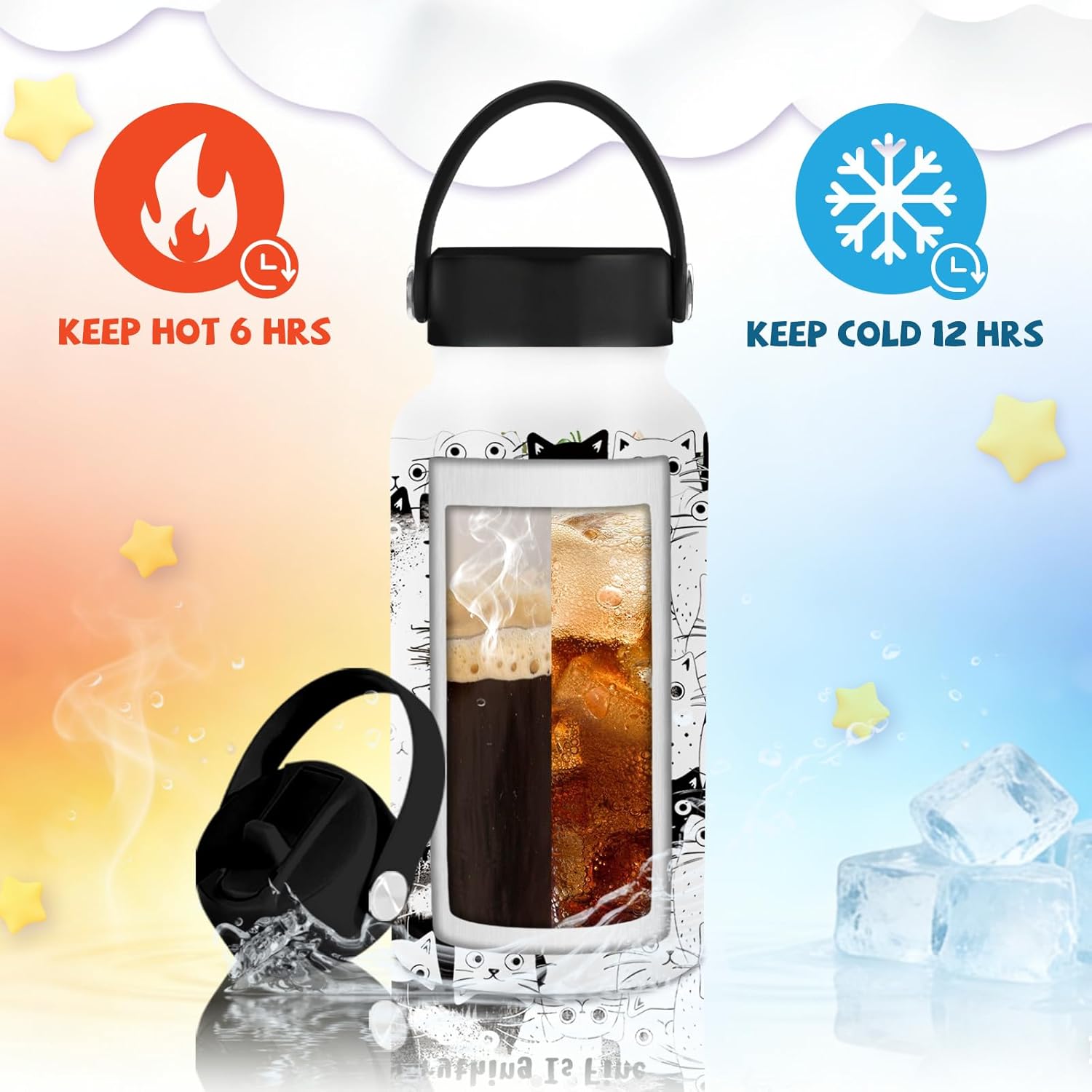 Cat Gifts for Women, 25oz Fine Cat Water Bottle with 2 Lid & Straw - I'm Fine Black Cats Insulated Water Bottles, BPA-free Leakproof Sports Waters Bottle for School Travel, Gift Cup for Cats Lover - Image 9