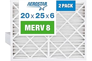 2200 Aprilaire Filter: Breathe Easier with Cleaner Air