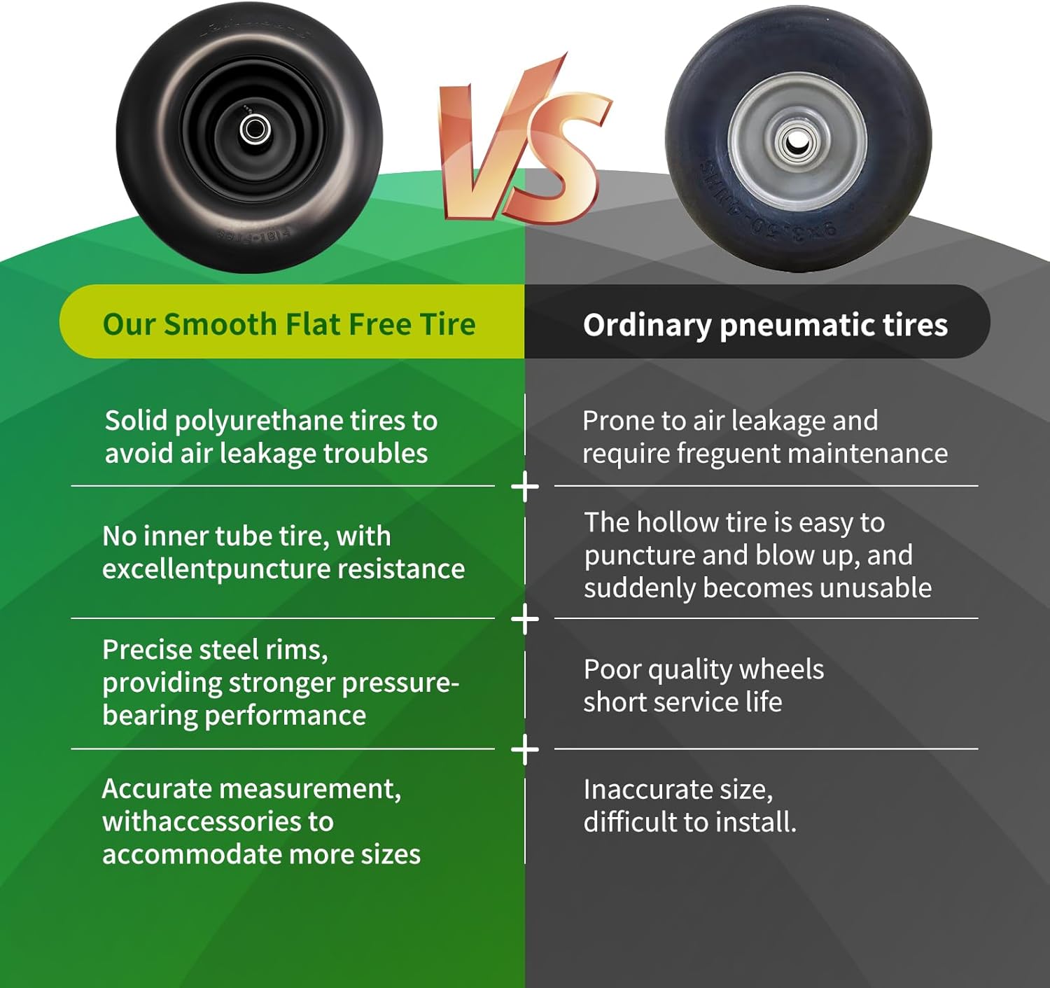 13x5.00-6 Flat Free Tire,2 Pcs Solid Smooth Lawn Mower Tires Assembly with 3/4" 5/8" and 1/2" Precision Bearings for John Deere/Husqvarna Mower Tires,Zero Turn Lawn Mower Tires (2, 13x5.00-6)