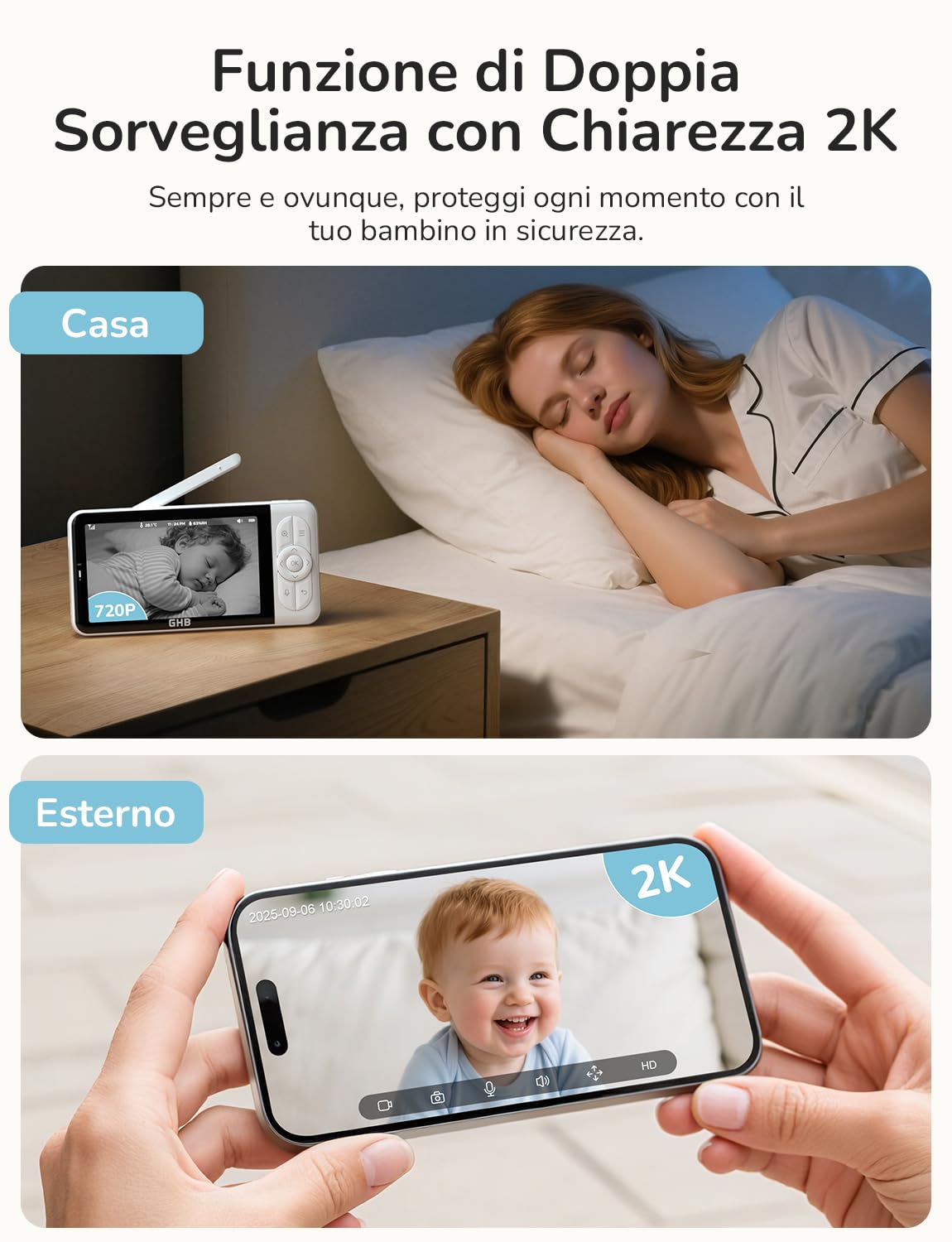 GHB Baby Monitor Video e Audio 5", Telecamera 2K, 350°/65° PTZ, 3000mAh, Controllo Tramite App e Monitor IPS, Rilevamento di Movimento/Pianto/Temperatura, Visione Notturna