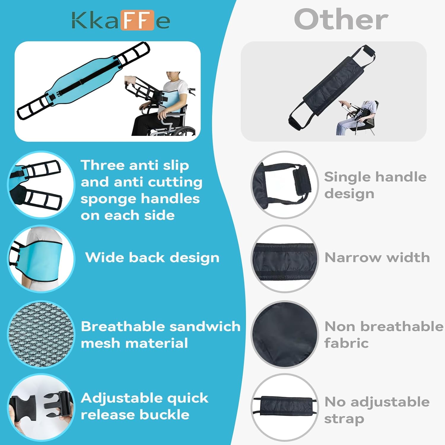 Transfer Sling for Elderly, Padded Assist Gait Belt, Heavy Duty Patient Lift with Straps, Mobility Standing and Lifting Aid for Elderly, Injured, Disabled - Safely Move from Wheelchair and Bed