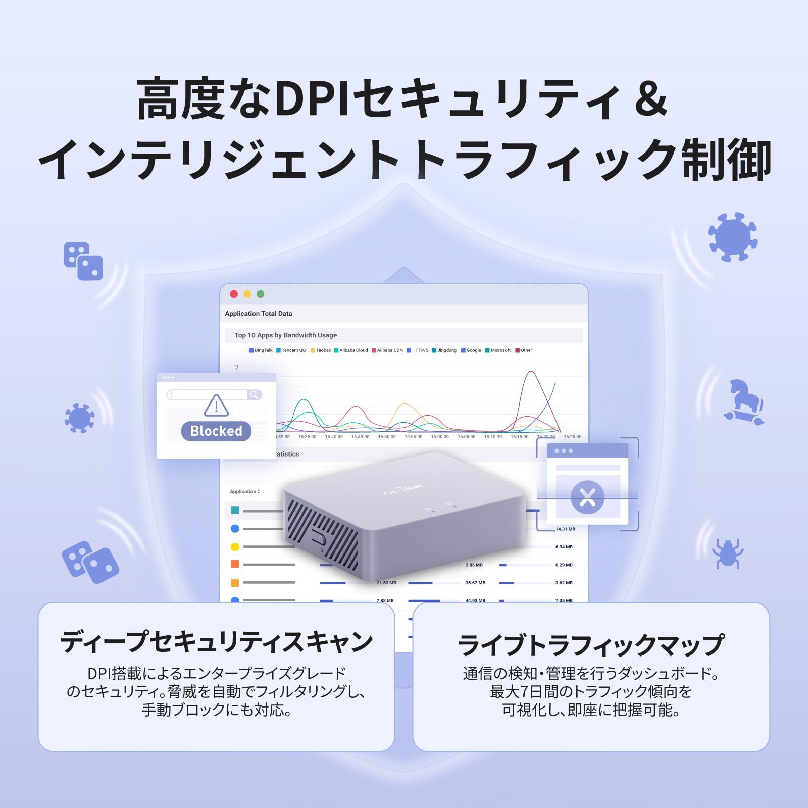 Amazon.co.jp: GL.iNet MT5000 (Brume 3) 有線接続専用 高速VPN