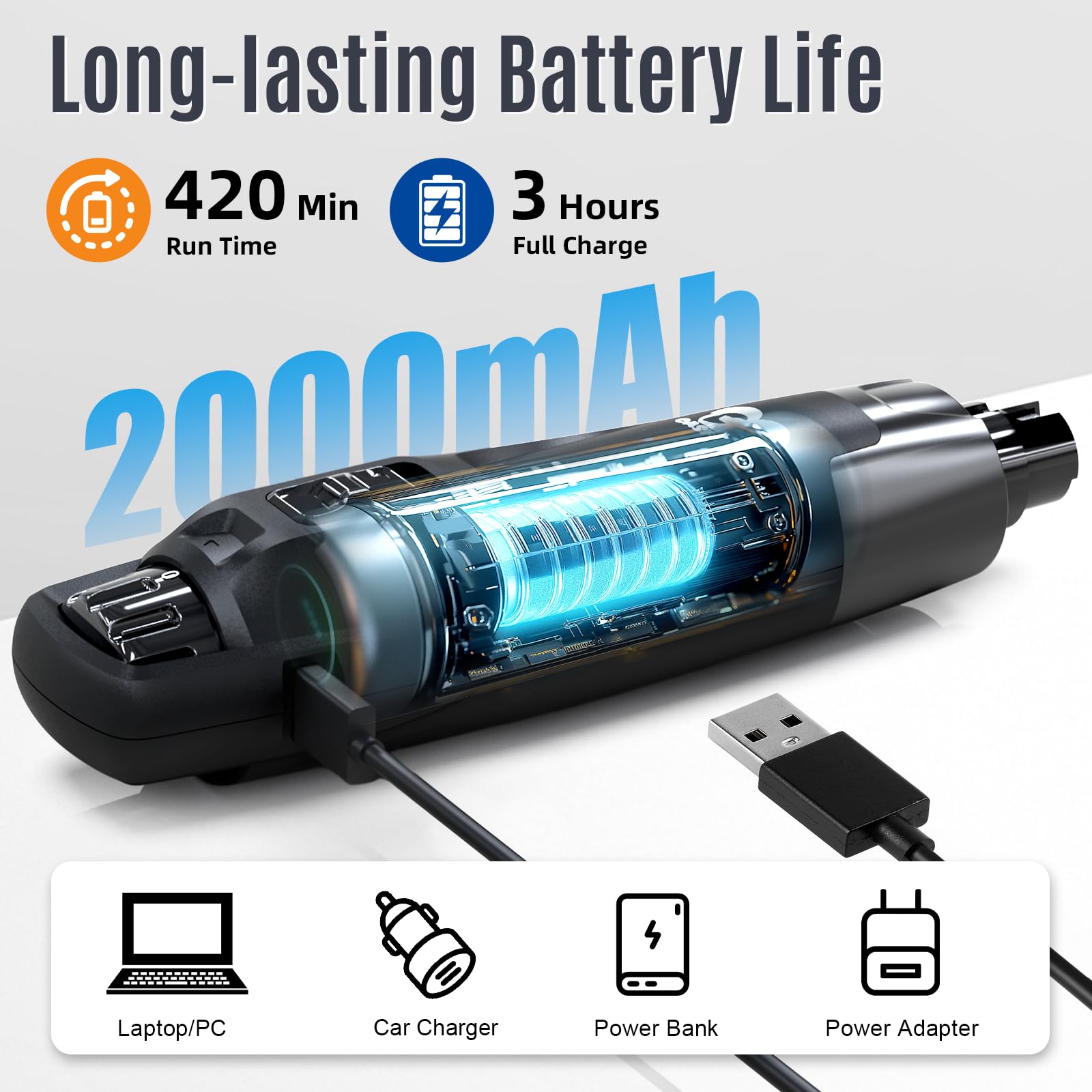 Casfuy New 6-Speed Dog Nail Grinder - 50% More Power Dog Nail Trimmers with 2 LED Lights Quiet 7h Running Time Electric Pet Nail Grinder File Toenail Grinder for Large Medium Small Dogs & Cats (Black) - image 7