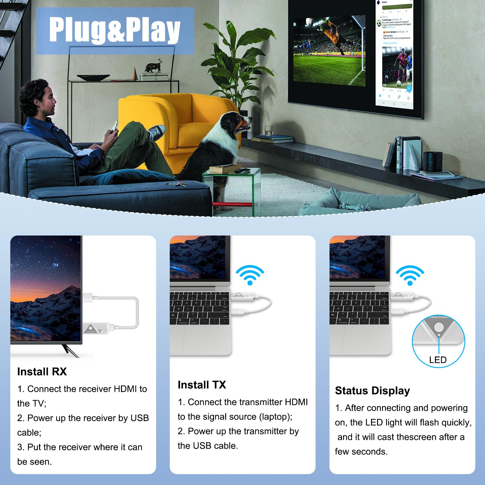 Transmisor y Receptor HDMI Inalámbrico Plug & Play, Extensor HDMI Wireless