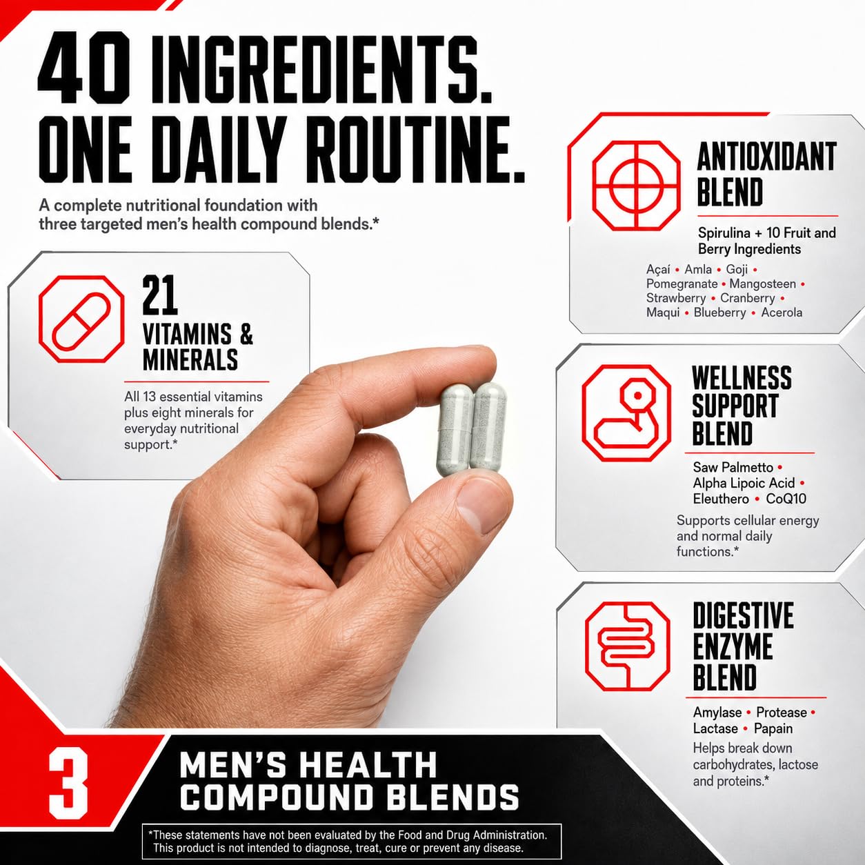 M Drive Multi Men's Daily Multivitamin Immune & Energy Support, 90ct — Amazon image 4