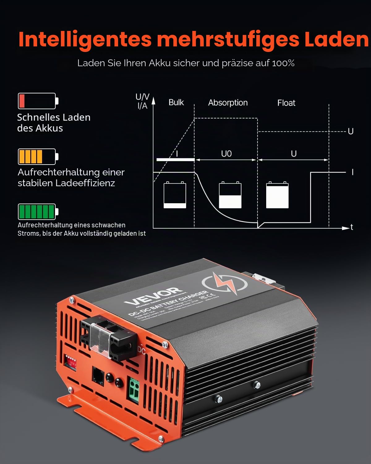 VEVOR 12 V 30 A DC/DC-Batterieladegerät, 375 W, Ladegerät für Blei-Säure-, Lithium-, AGM-, GEL- & Nassbatterien, intelligentes mehrstufiges Laden, für Wohnmobile, Nutzfahrzeuge, Boote, Yachten