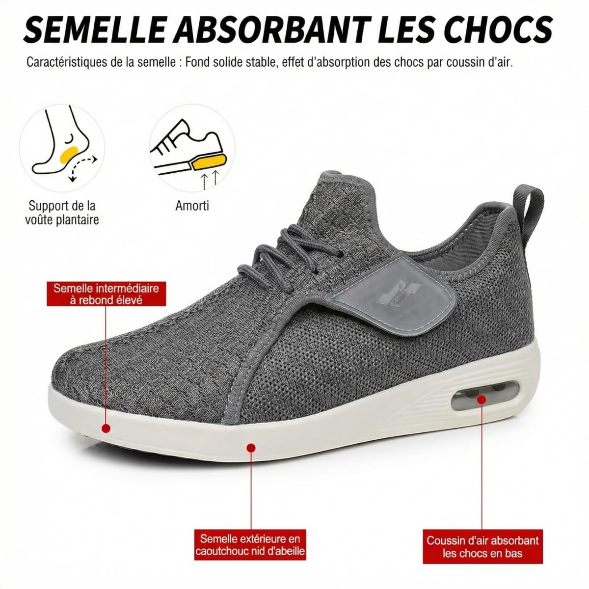 VibeCraft Chaussures Diabétique Homme Femme Extra Larges Respirantes Antidérapantes Confort pour Pieds Gonflés et Sensibles Usage Quotidien