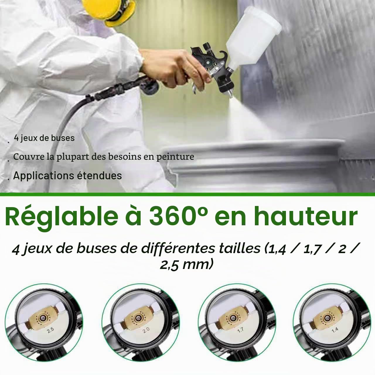 HVLP Professionnel Pistolet à Peinture Alimentation par Gravité 3 Buses 1,4mm 1,7mm 2,0,2.5 mm Coupelle 600cc par gravité HVLP Meubles de Voiture Petit Pistolet de réparation (Vier Düsen)