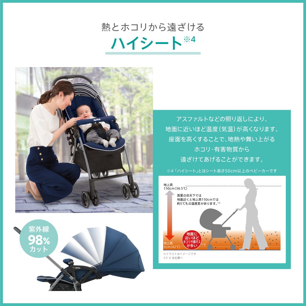 Amazon.co.jp: Aprica (アップリカ) 軽量オート4輪ベビーカー ラクーナ 