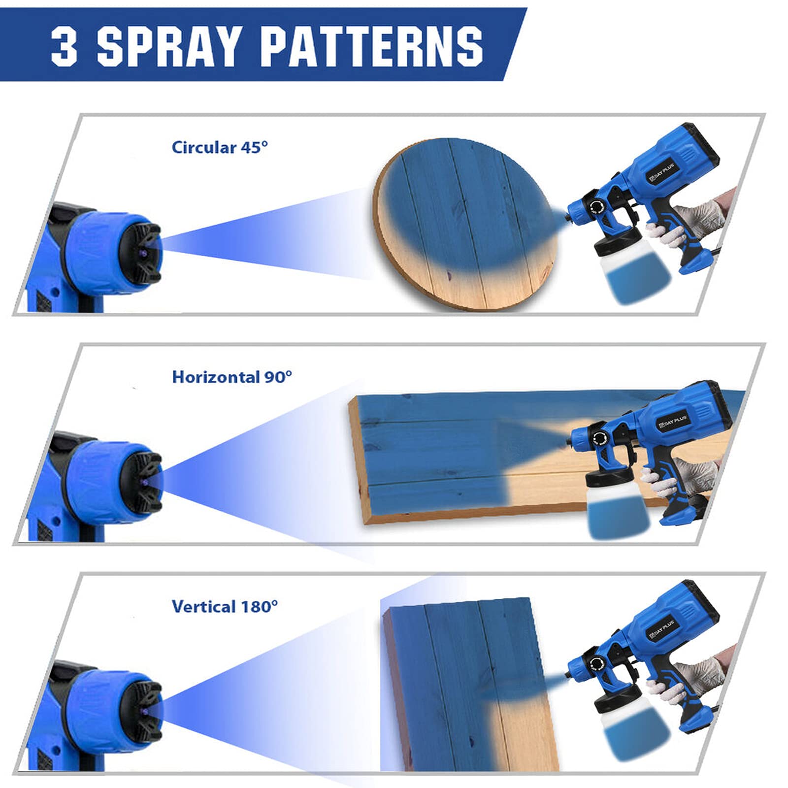 Sistema de pulverización de pintura eléctrico 550W, pistola pulverizadora, pistola de pintura con 3 patrones de pulverización, pistola de pintura eléctrica, para barnices en interiores y exteriores
