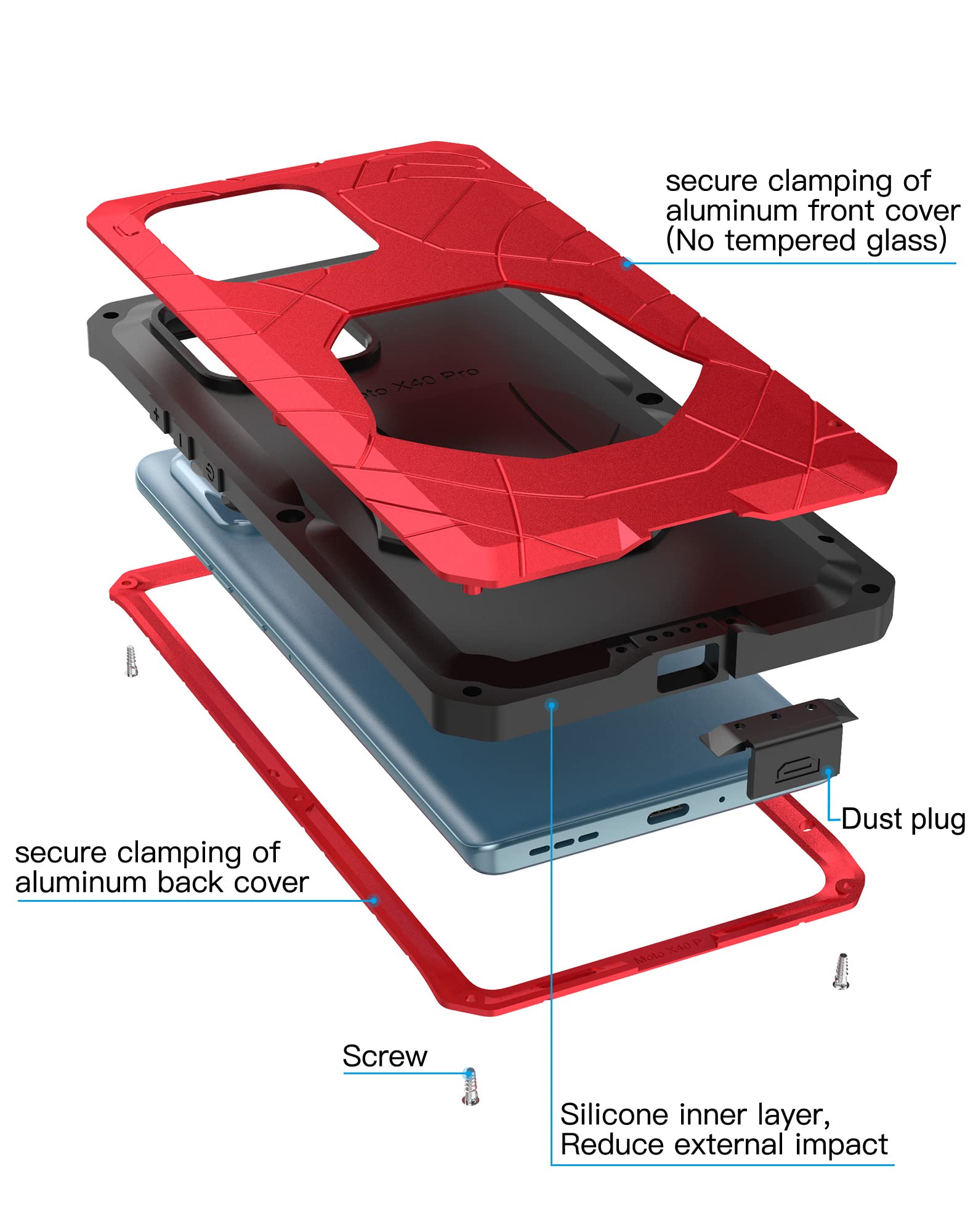 Cover flessibile per Motorola Edge 40 Pro, trasparente serie