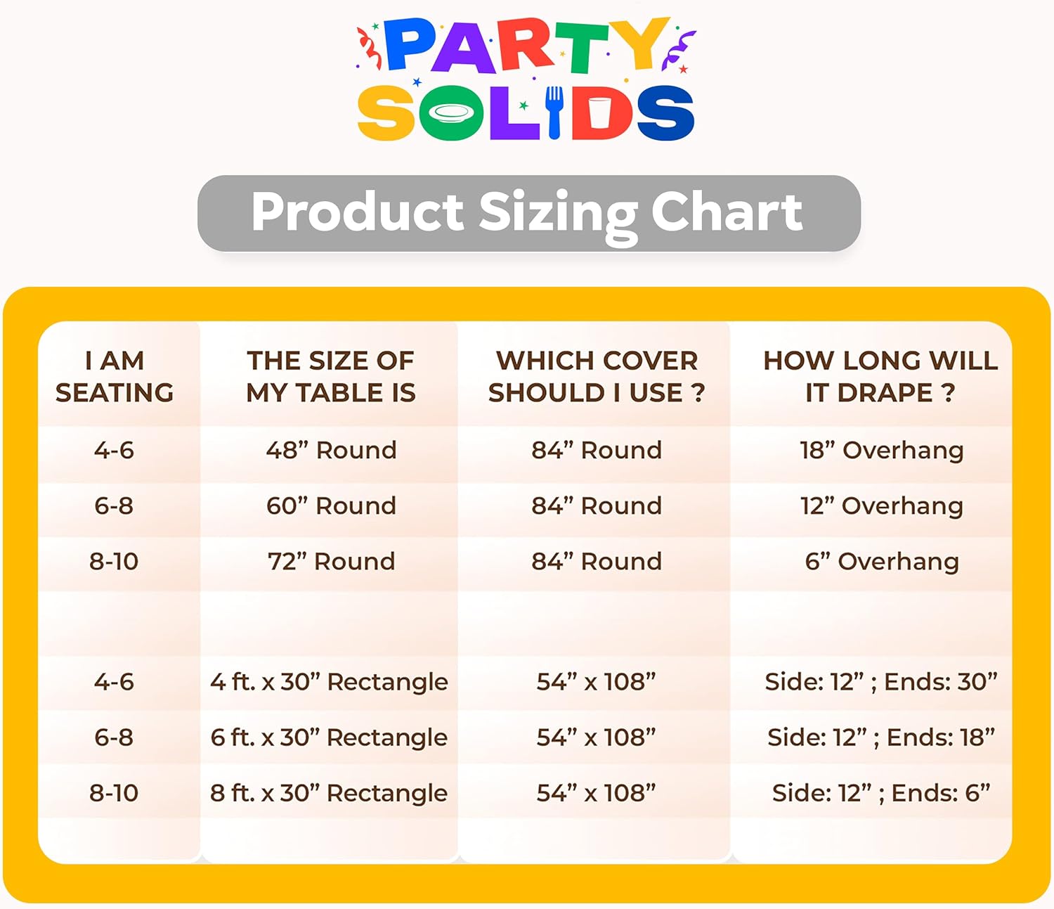 Black Round Tablecloths Plastic Table Cloth Disposable 48 Pack 84" Inch Round Table Cloth Disposable Black Tablecloths Plastic Tablecloth Indoor/Outdoor Tablecloth Party Supplies