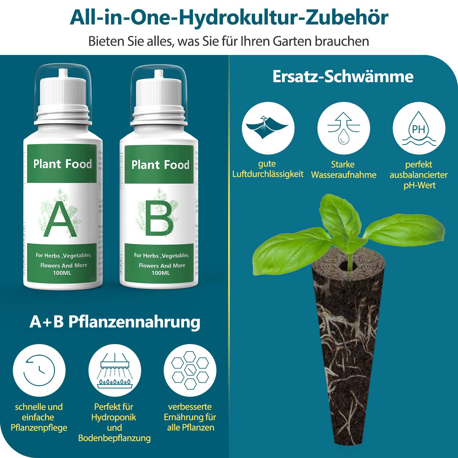 24 Stück Wachstumsschwämme mit A&B-Festnährstoff-Pflanzennahrung, Samen-Starter-Hülsen-Ersatz-Wurzelwachstumsschwämme, kompatibel mit IDOO, QYO