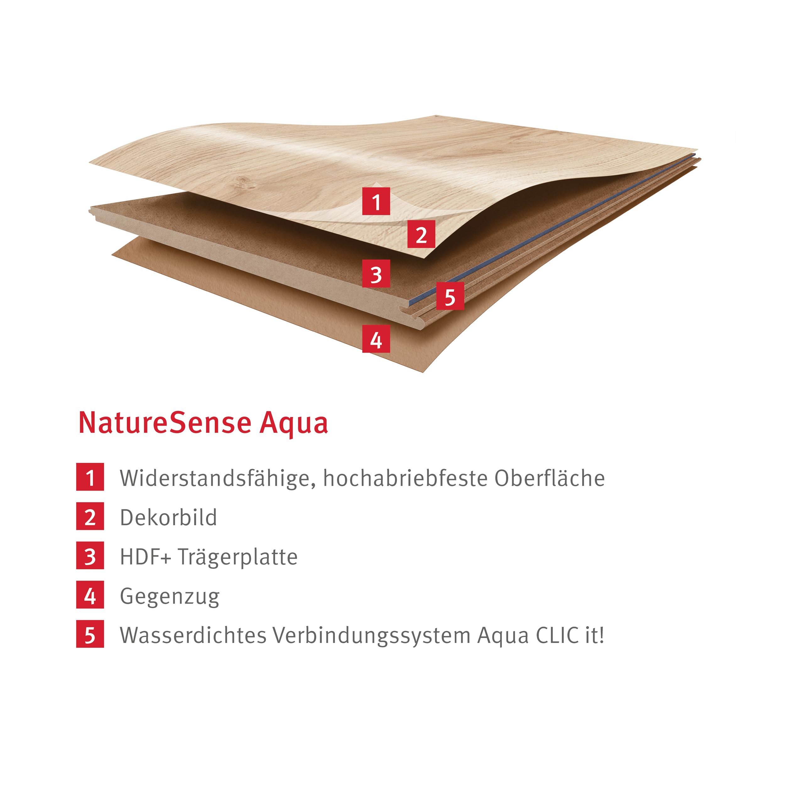 EGGER NatureSense Aqua Laminat EL2953 Lausanne Eiche natur 1292x193x10mm (1,746m²)