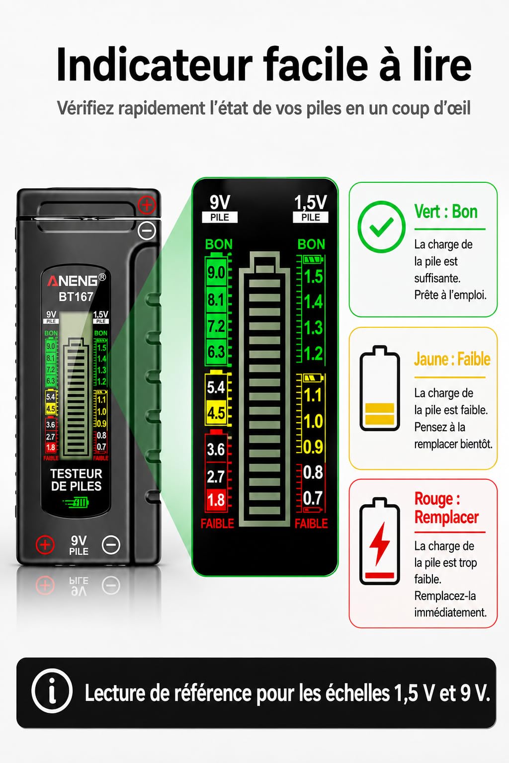VOBOR Testeur de Piles Numérique Universel, Écran LCD, Battery Tester pour Piles AA AAA C D 9V 1,5V Pile Bouton
