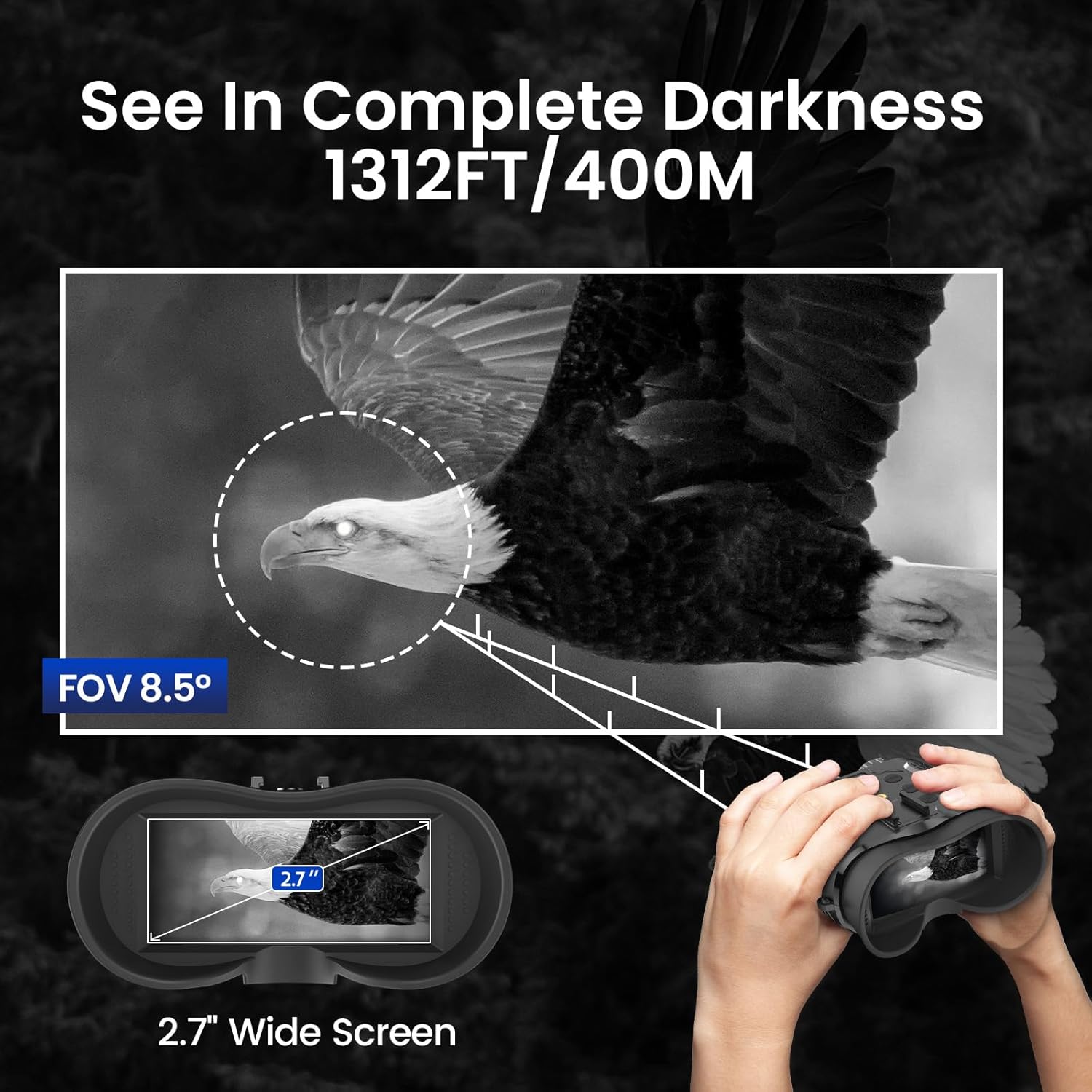 Night Vision Goggles Head Mounted, 1312FT Night Vision Binoculars Compatible with Military Tactical Helmet, Infrared Long Focus 8X Digital Zoom/32GB SD Card