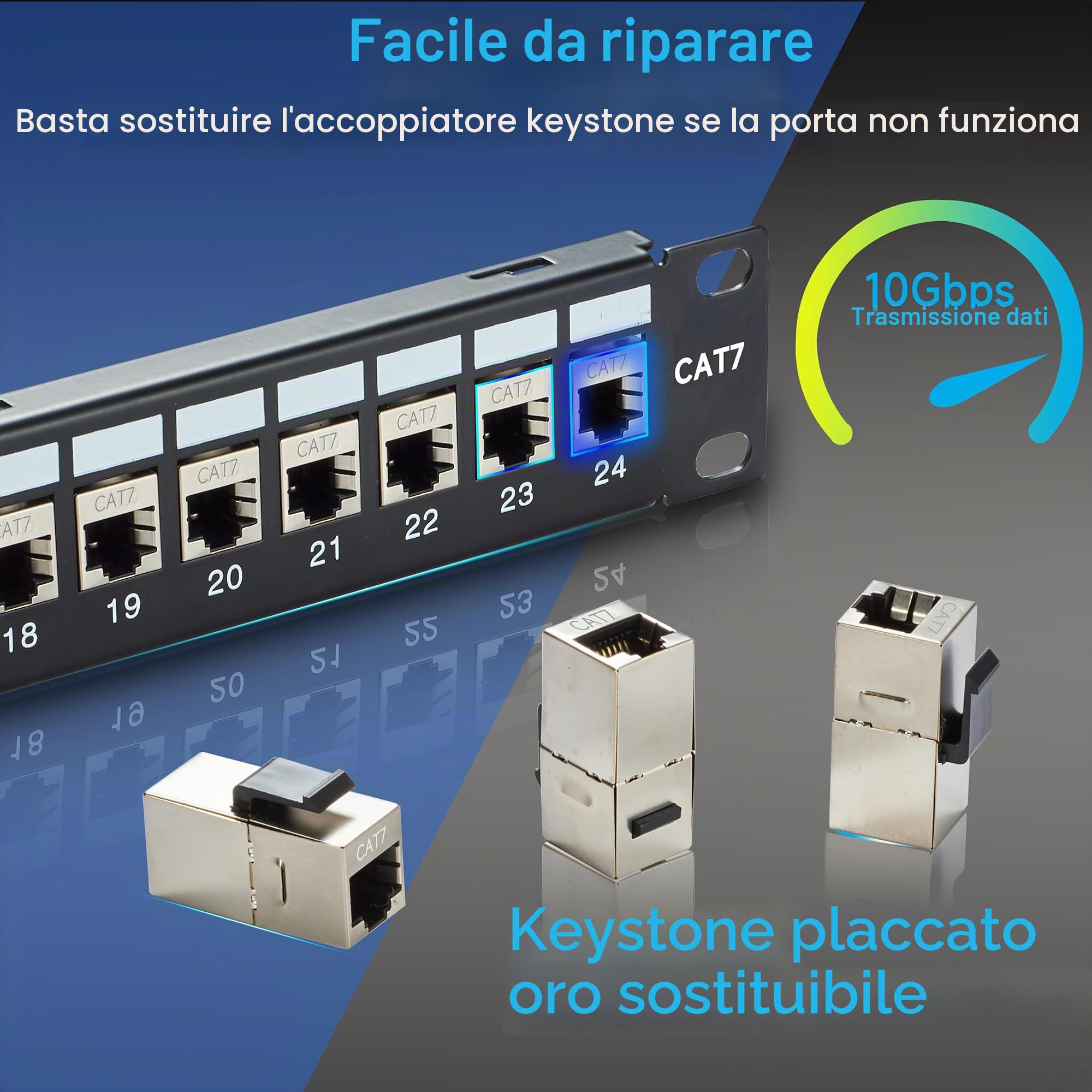 Pannello patch RJ45 a 24 porte Cat7 STP Feed Through, accoppiatore di rete Patch Panel da 48 cm, pannello patch Ethernet Keystone in linea con barra posteriore