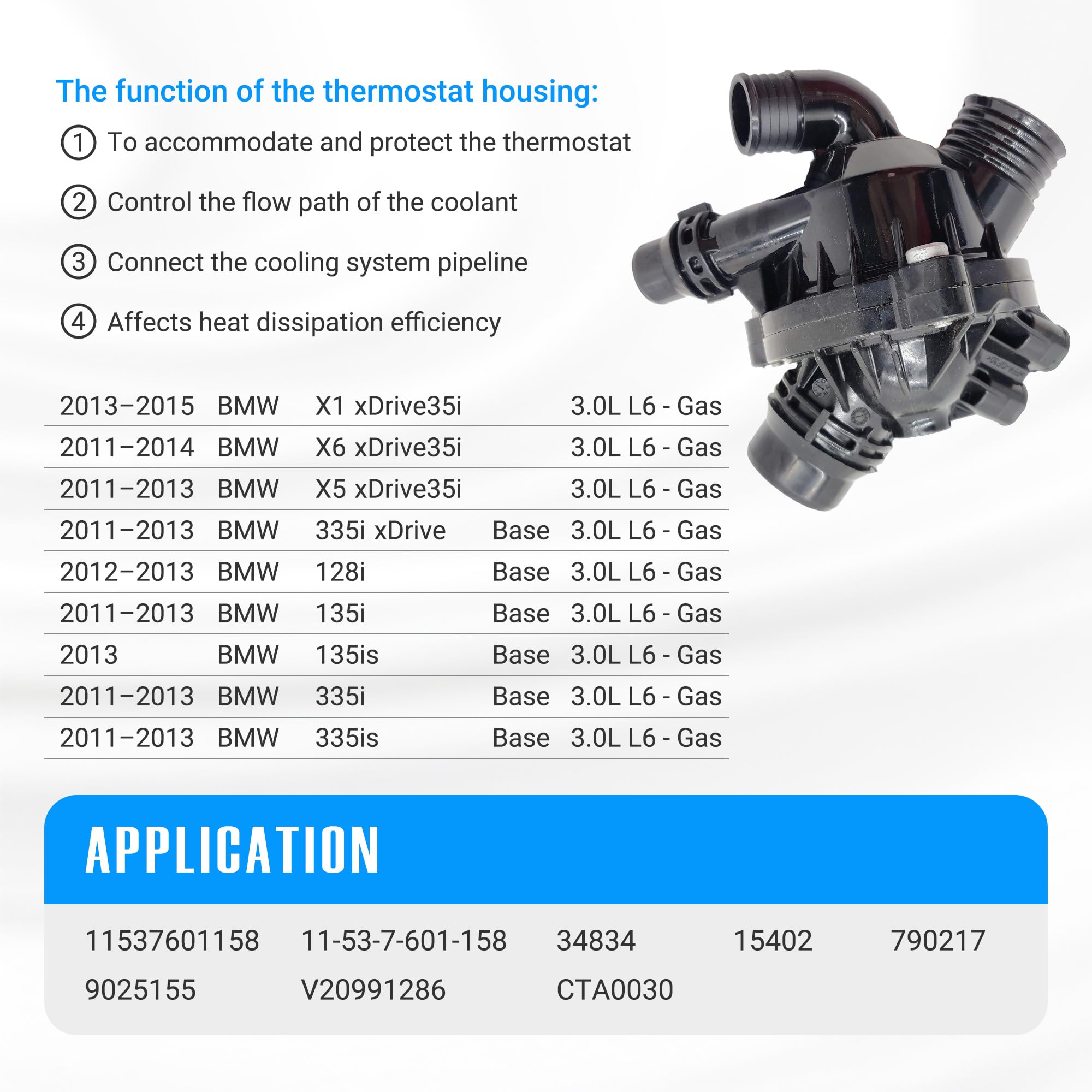Amazon.com: NOVAPARTS 11537601158 Thermostat Housing Assembly for