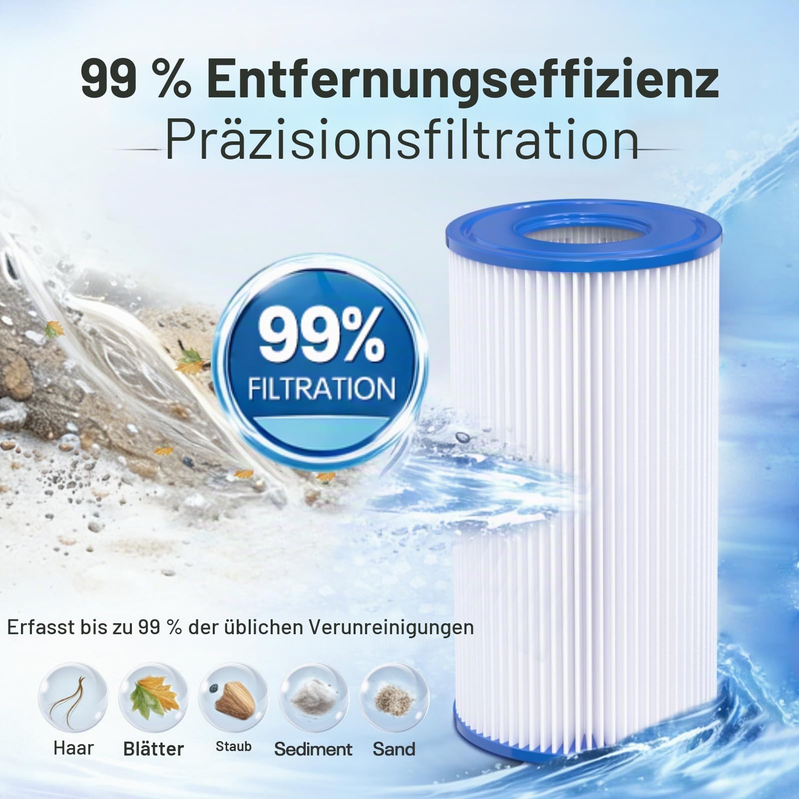 POOLPURE Filter für Typ A oder C, kompatibel mit Intex 29000E/59900E, Easy Set Poolfilter, Sommerausflüge oder Sommerwellen oberirdischen Pools, 6 Stück