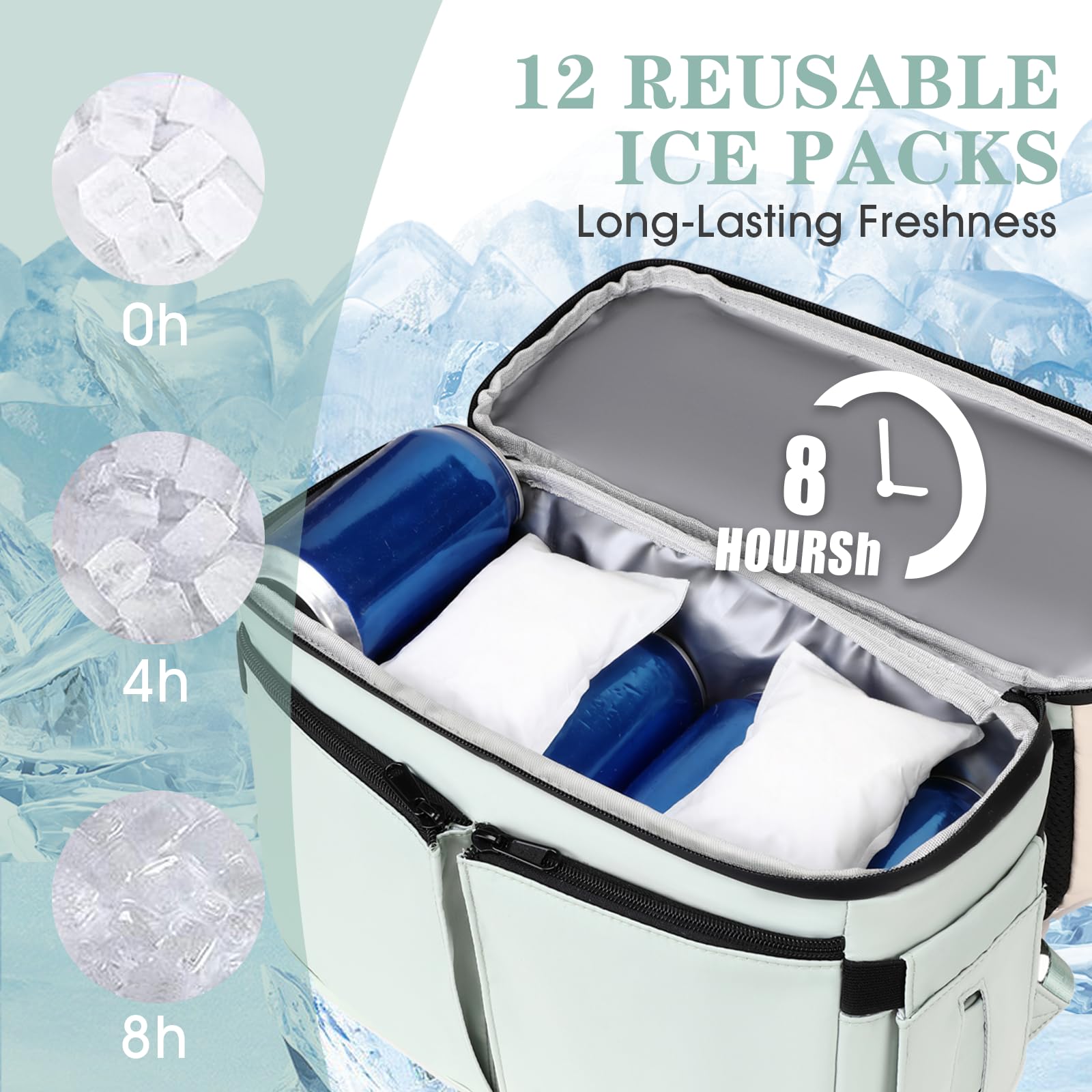 Stylish Insulated Backpack Cooler with Double Decker & 12 Ice Packs - Keeps 36 Amazon.com: Scothen Backpack Cooler with Double Decker & 12  main image 4