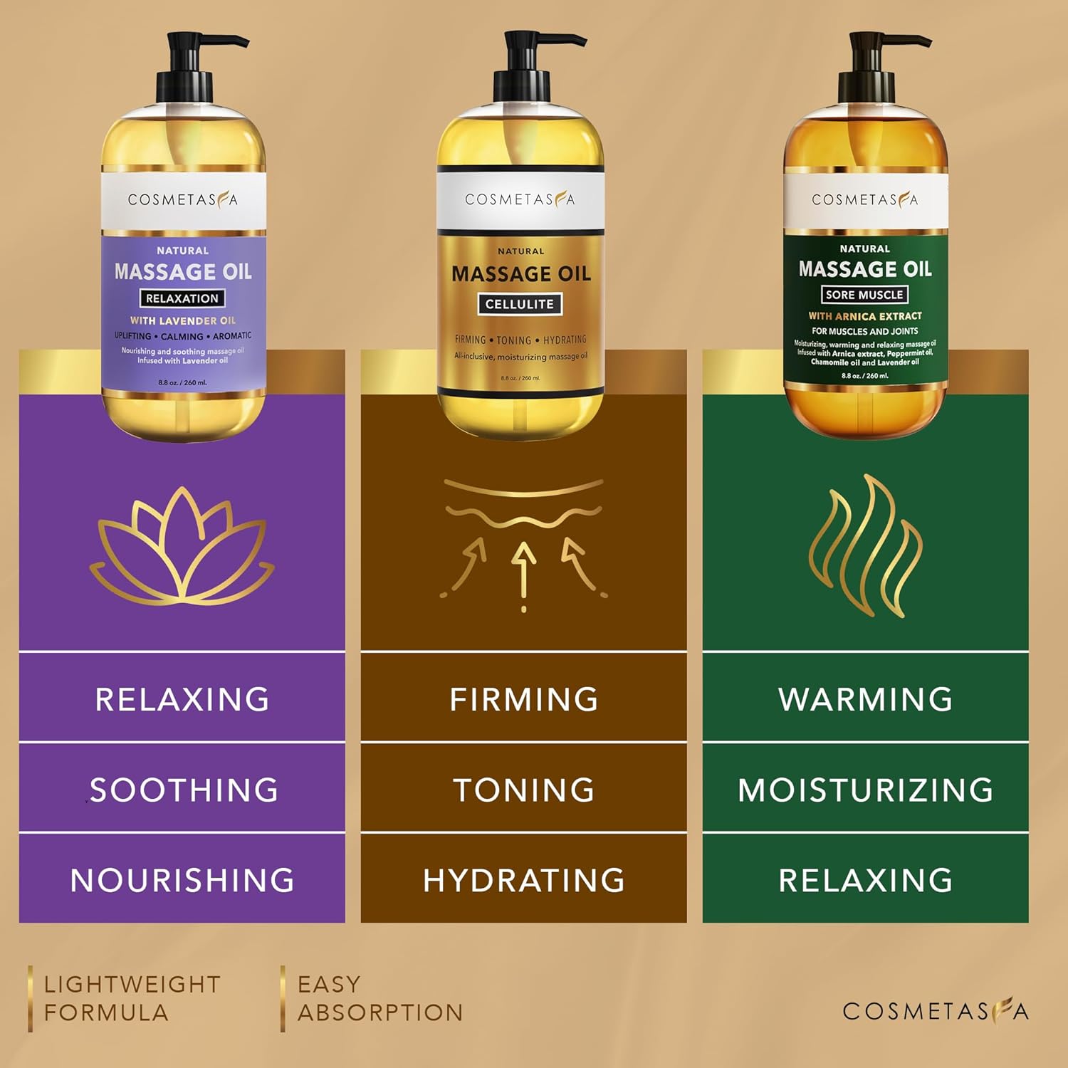 Cosmetasa Body Massage Oil Therapy Kit – Arnica & Lavender Oil for Relaxation and Sore Muscles – Includes Anti-Cellulite Oil, Roller Ball & Mitt for Firming Skin – Spa Gift Set for Women & Men - Image 5