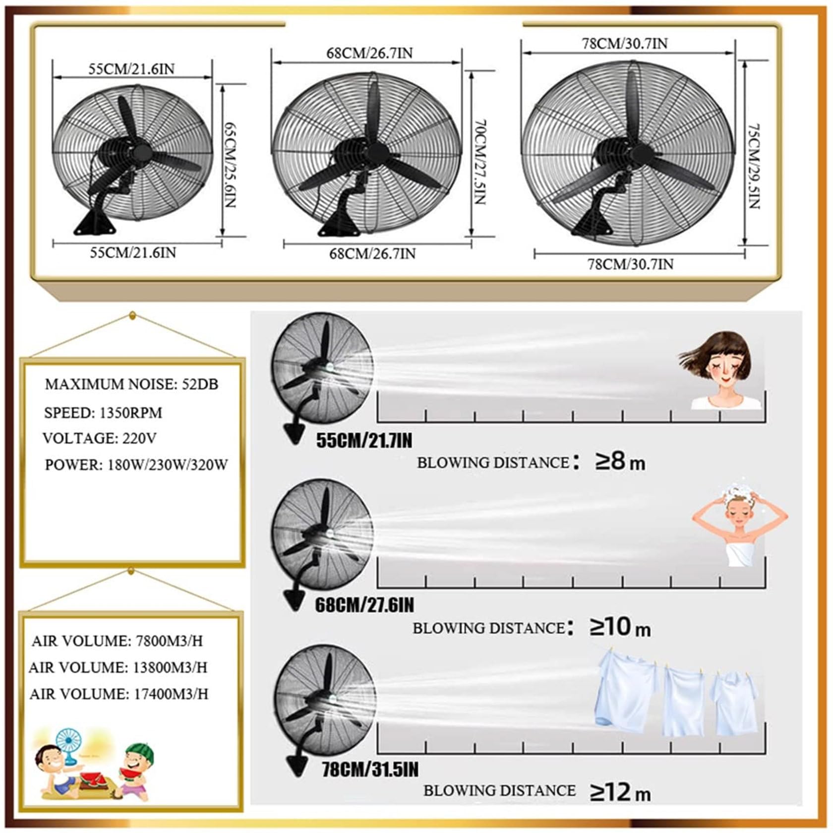 PrzemysłOwy Wentylator śCienny, Montowany Na śCianie Wentylatory Oscylacyjne 21″/27″/30″ Cichy Wentylator Obrotowy PrzemysłOwe Wentylatory Elektryczne DużEj Mocy ChłOdzenie,55cm/21″
