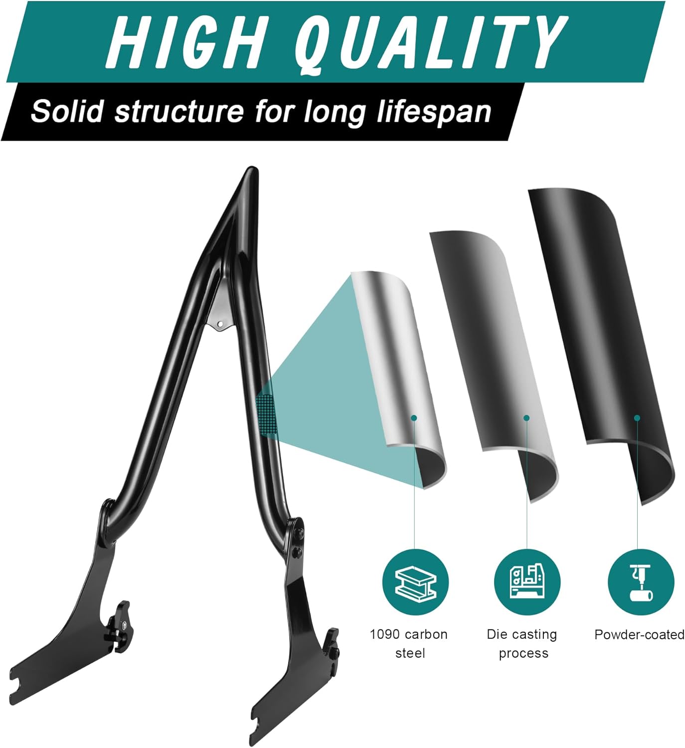 MoKitDora Street Bob Low Rider Sissy Bar Detachable Passenger Backrest Compatible with Harley Dyna FXDB FXDL FXRT FXD FXDWG FLD 2006-2017 Models, Black