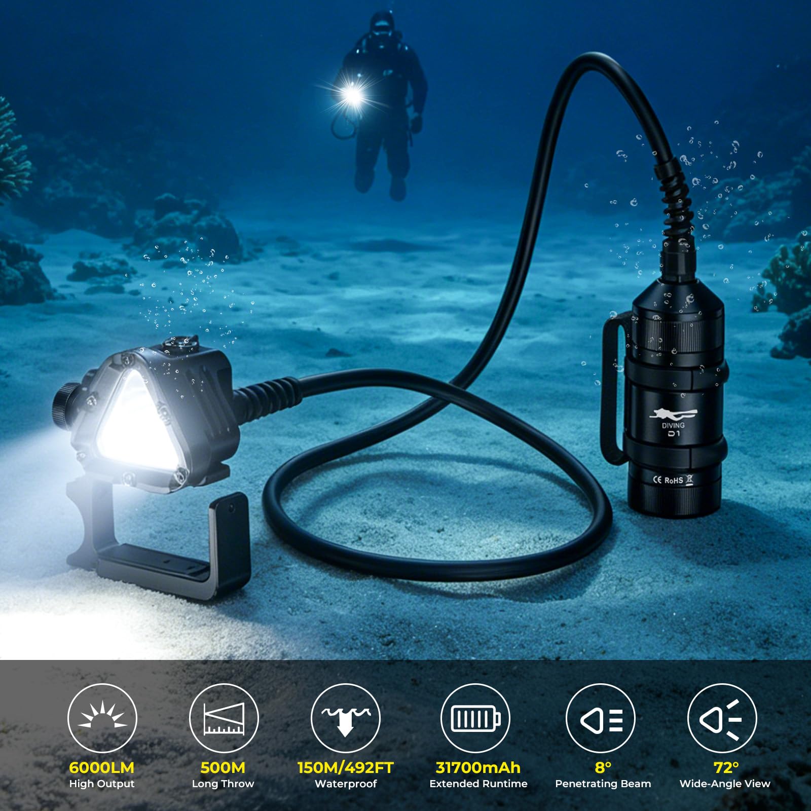 Wurkkos D1 profesjonalna lampa do nurkowania, 6000 lumenów, 8° punktowa + 72° Flood, 660 nm czerwona i 365 nm UV, akumulator 31700 mAh, 150 m wodoszczelna z uchwytem Goodman, do nurkowania w