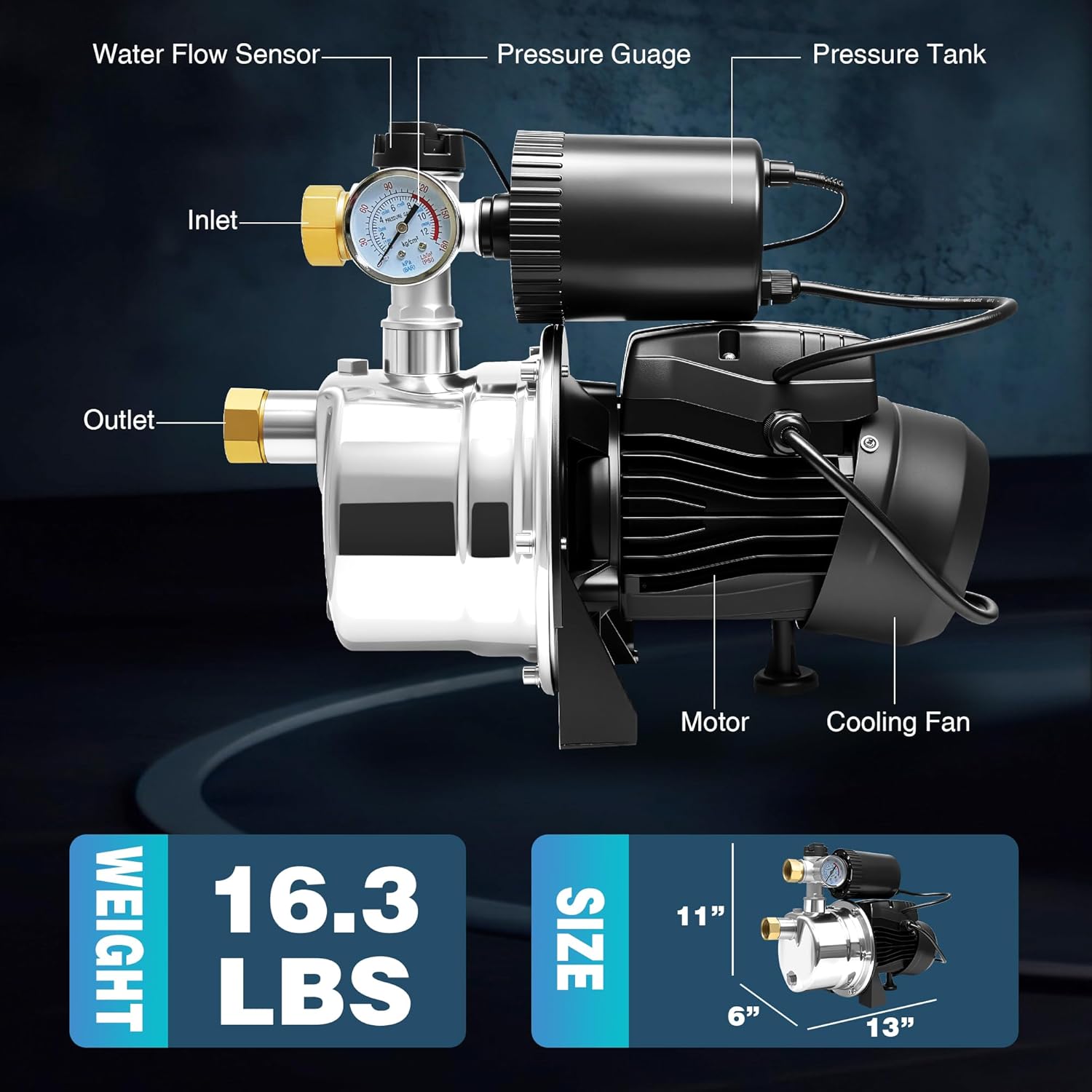 3/4 HP Shallow Well Pump with Pressure Tank, 1050 GPH Stainless Steel Self-Priming Water Pressure Booster Jet Pump, Auto ON/OFF Dual Sensor Flow & Pressure Switch for Whole House, Garden, Lawn