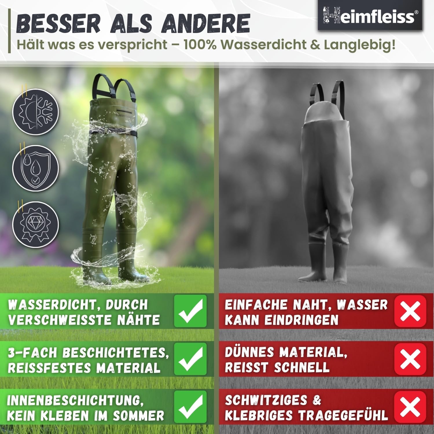 Heimfleiss® Wathose Herren Wasserdicht mit Stiefel | Unisex Nylon Anglerhose inkl. Zubehör | rutschfeste Fischerhose zum Angeln oder zur Teichreinigung | Wader Watthose Teichhose Angelhose