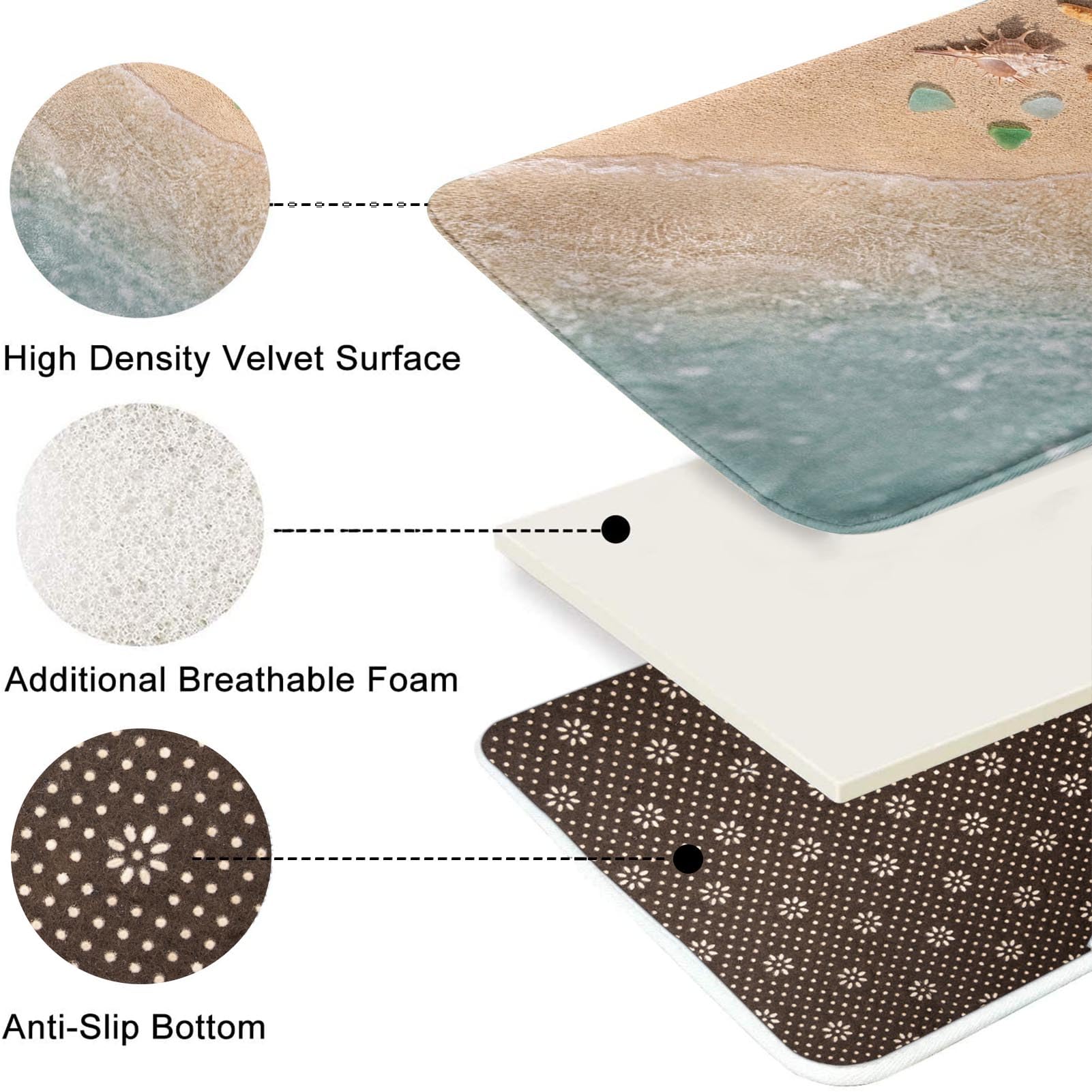 Britimes Lot de 3 grands tapis de bain, motif coquillages, plage | Ocean Summer Lot de 3 tapis de sol lavables sans soie pour cuisine et salle de bain