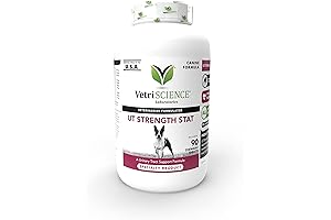 VetriScience Renal Essentials for Dogs