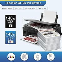 Vista 3 de GI-26 GI26 GX7021 - Botellas de repuesto de tinta compatibles con botellas de tinta Canon 26 GI-26 GI26, compatibles con Canon MAXIFY GX6021 GX7021