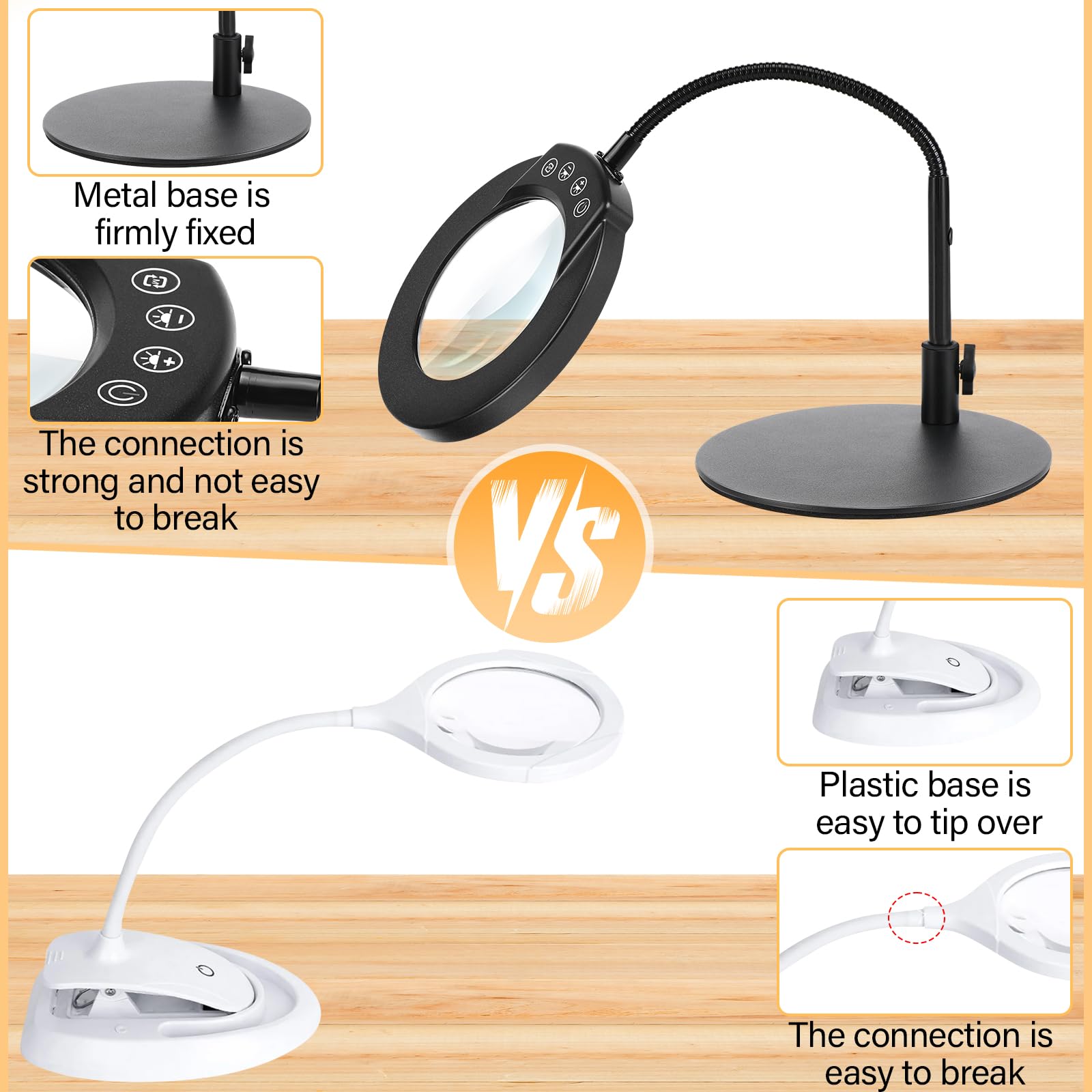 Lampe Loupe sur Pied 10X, 5 Modes de Couleur, Loupe Éclairée à Intensité Variable avec Support