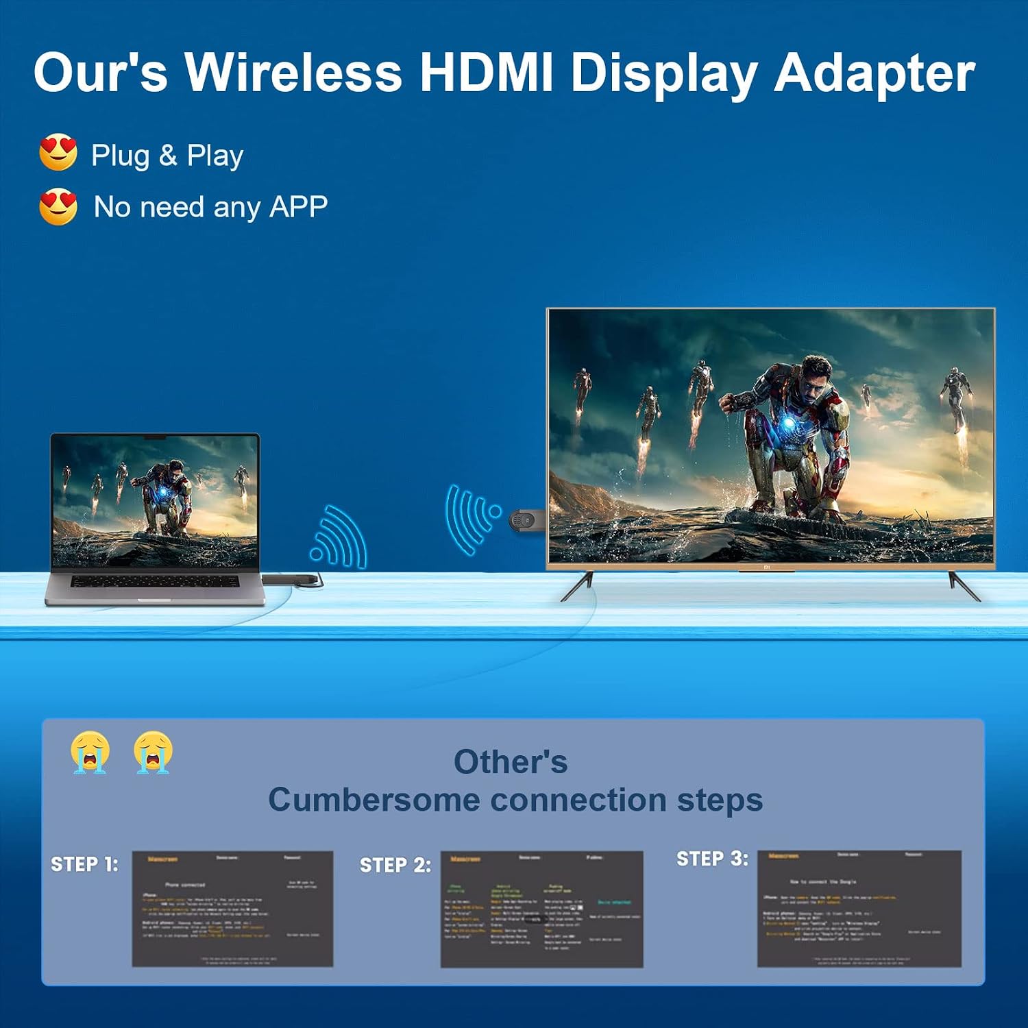 Topbuy Wireless HDMI Transmitter and Receiver, Designed for Laptops,PC,Plug & Play,HDMI Dongle Adapter,Support 2.4/5GHz for Streaming Video/Audio from Laptop, PC to HDTV/Projector