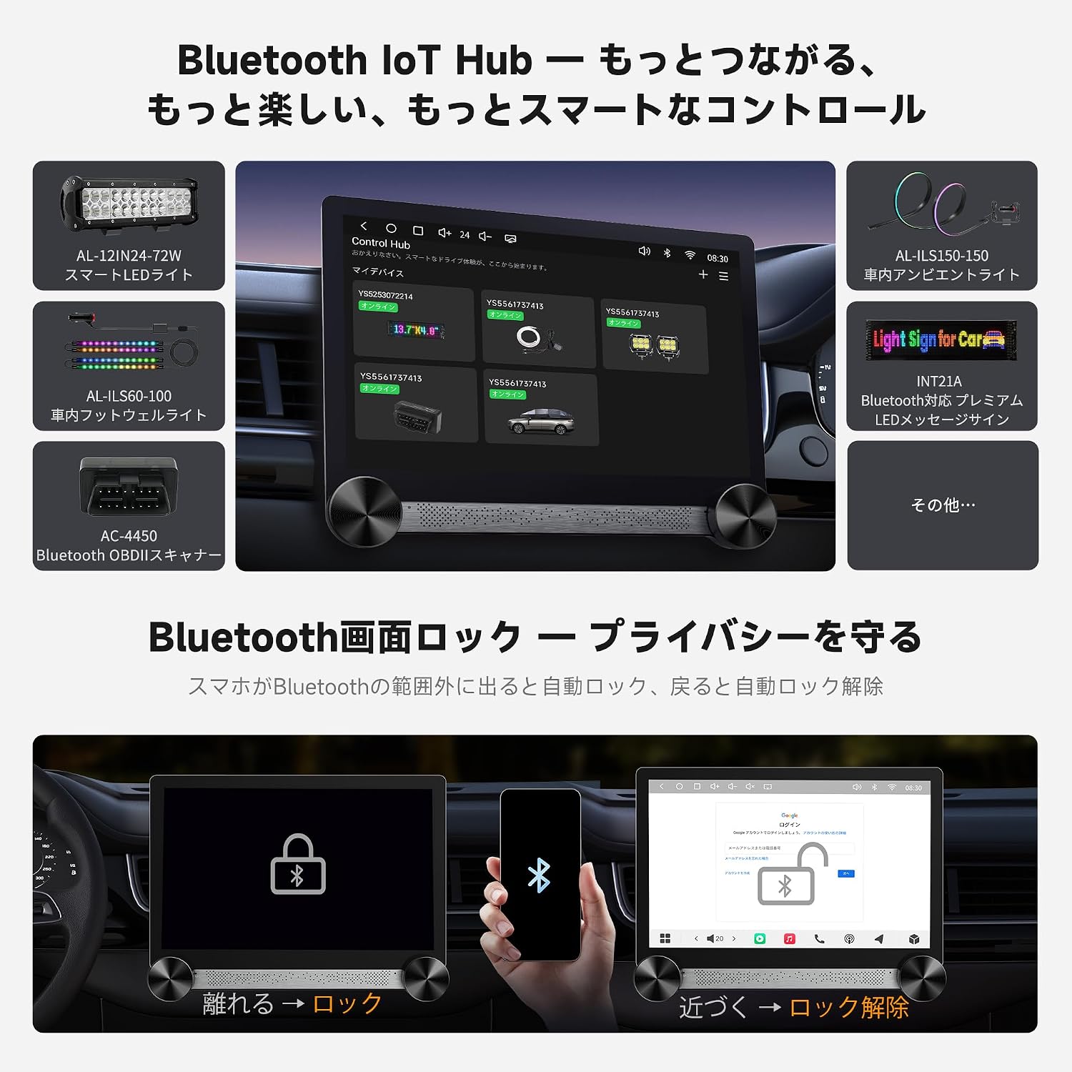 Bluetooth IoT Hub and privacy lock feature