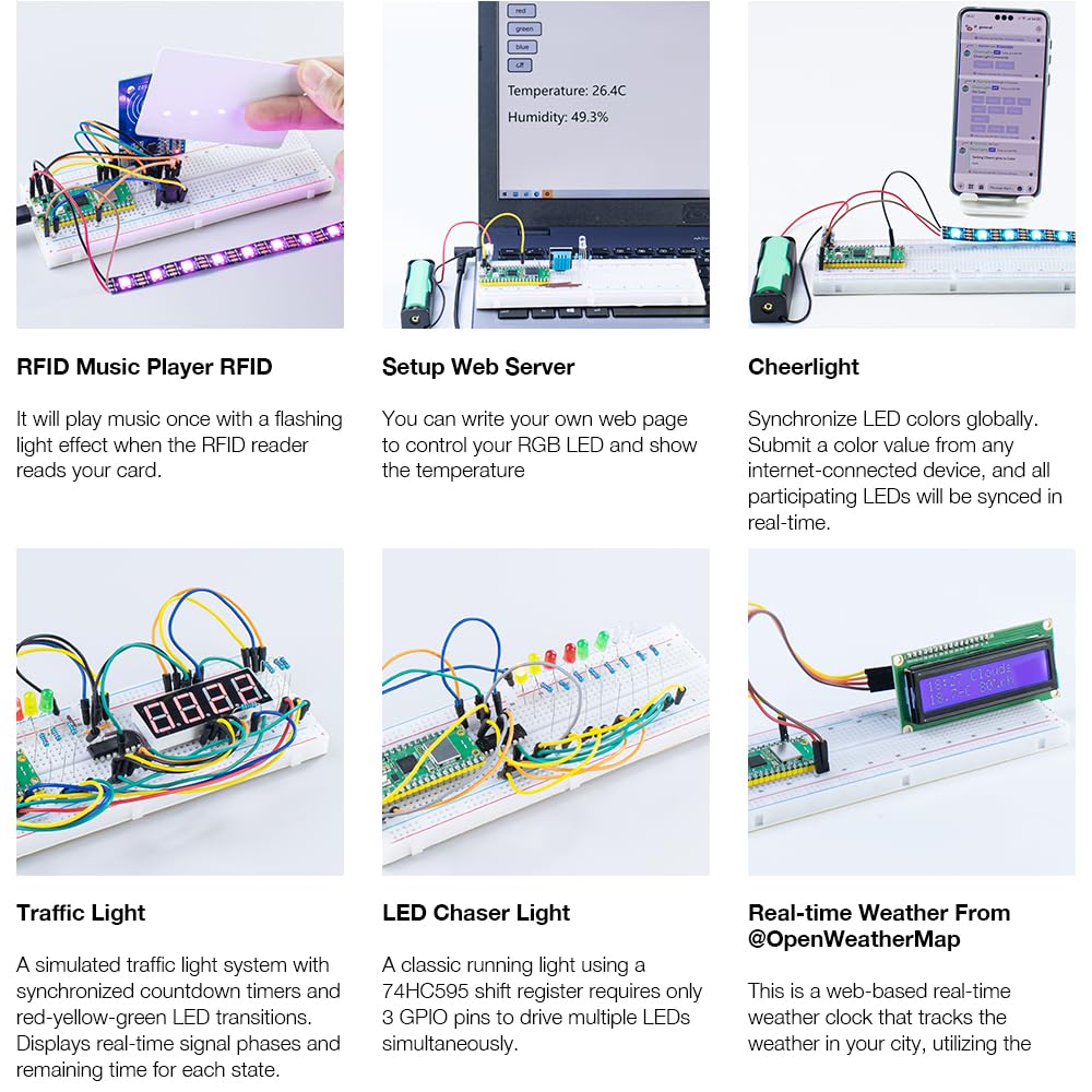 LAFVIN Ultimate Starter Kit for Raspberry Pi Pico W, Projects with LCD1602, Buzzer with Tutorail - 5