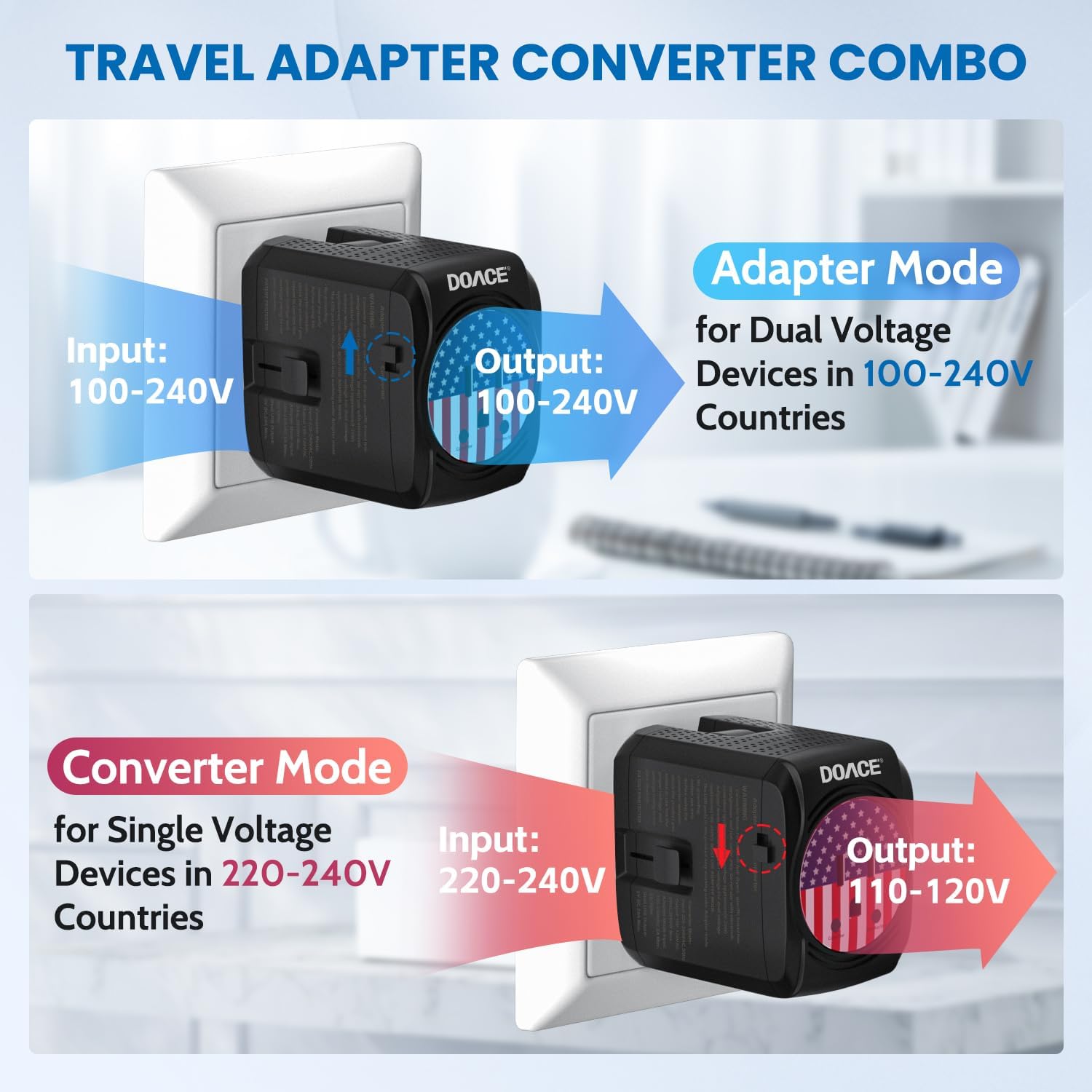 DOACE 2000W Voltage Converter US to Europe, 220V to 110V Converter with 2 USB for Hair Dryer Straightener Curling Iron Laptop Tablet Cell Phone, EU/UK/AU/US Power Plugs Converter (M169) DOACE 2000W Voltage Converter US to Europe, 220V to 110V Converter with 2 USB for Hair Dryer Straightener Curling Iron Laptop Tablet Cell Phone, EU/UK/AU/US Power Plugs Converter (M169)