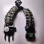 Review Image by Klaus F. Klaus F.