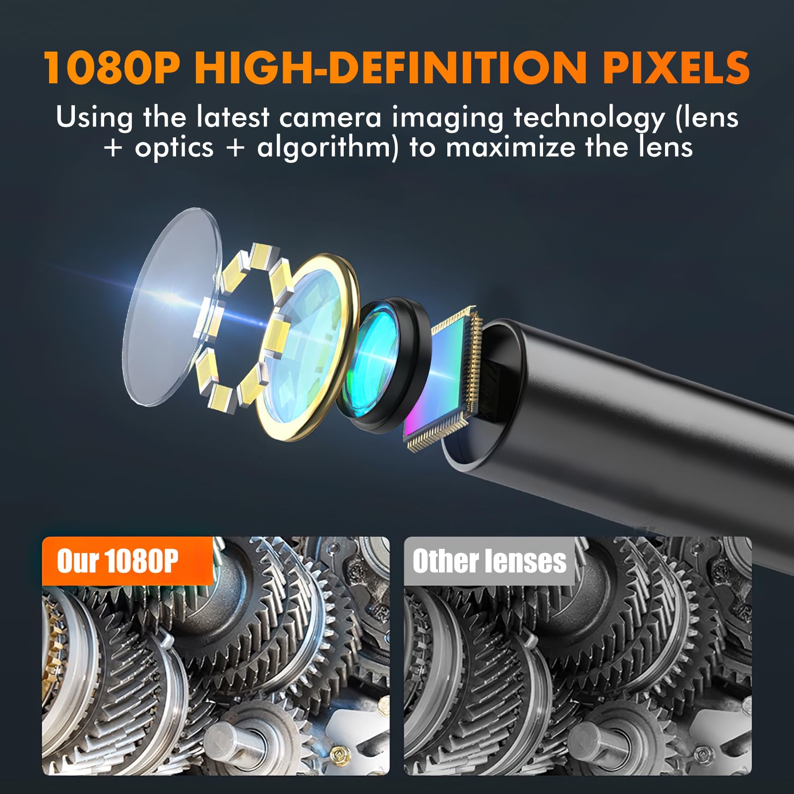 Endoskopkamera mit Bildschirm, 4.3 Zoll 1080P HD Inspektionskamera IP67 Wasserdicht, 5m Borescope mit LED Licht für Auto Rohr Motor Industrie