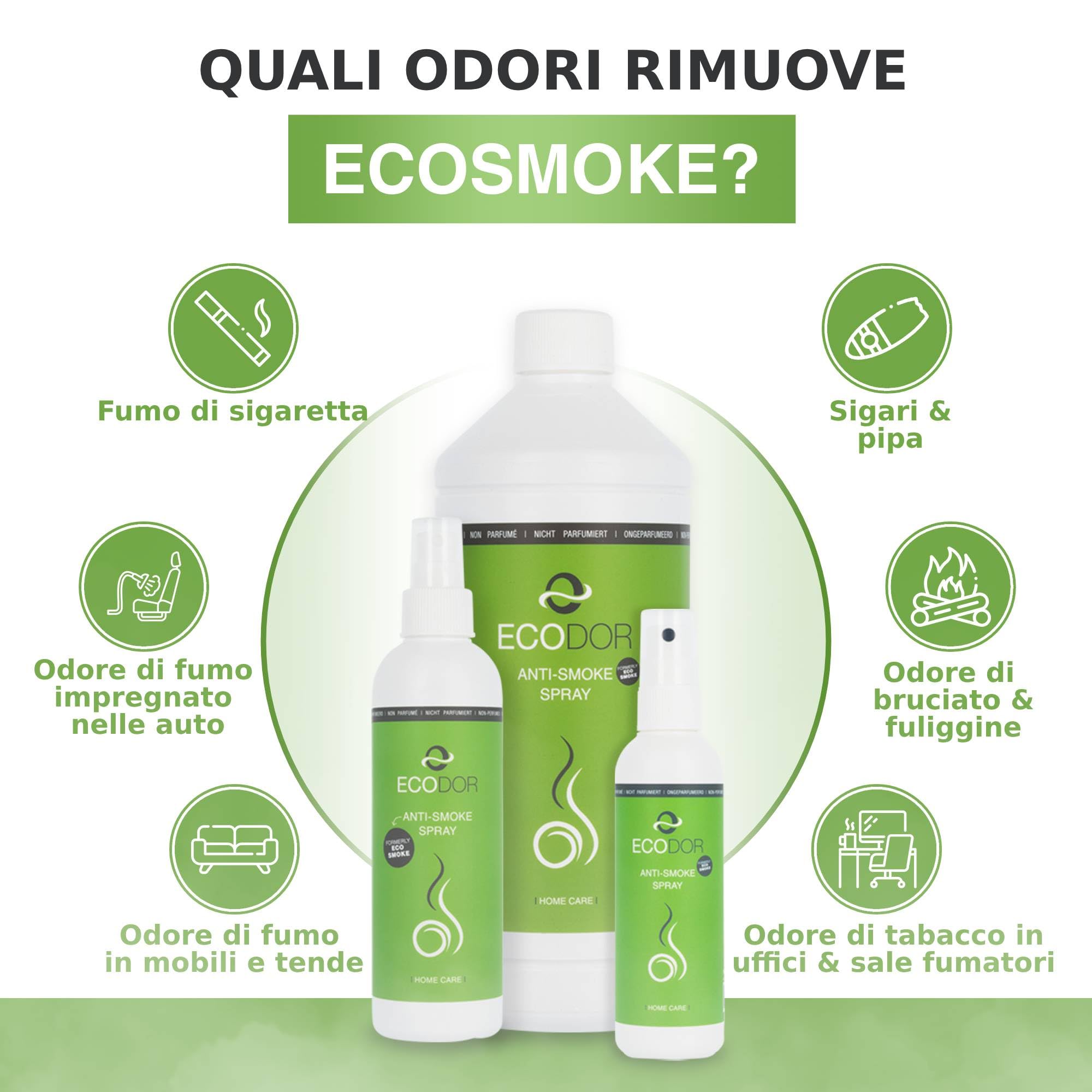 EcoSmoke 1000 ml | Neutralizzatore di odore di fumo | Elimina l'odore di tabacco e bruciato | Spray antifumo naturale al 100% | Enzimi vegetali | Senza profumo | Anti tabacco fatto in casa