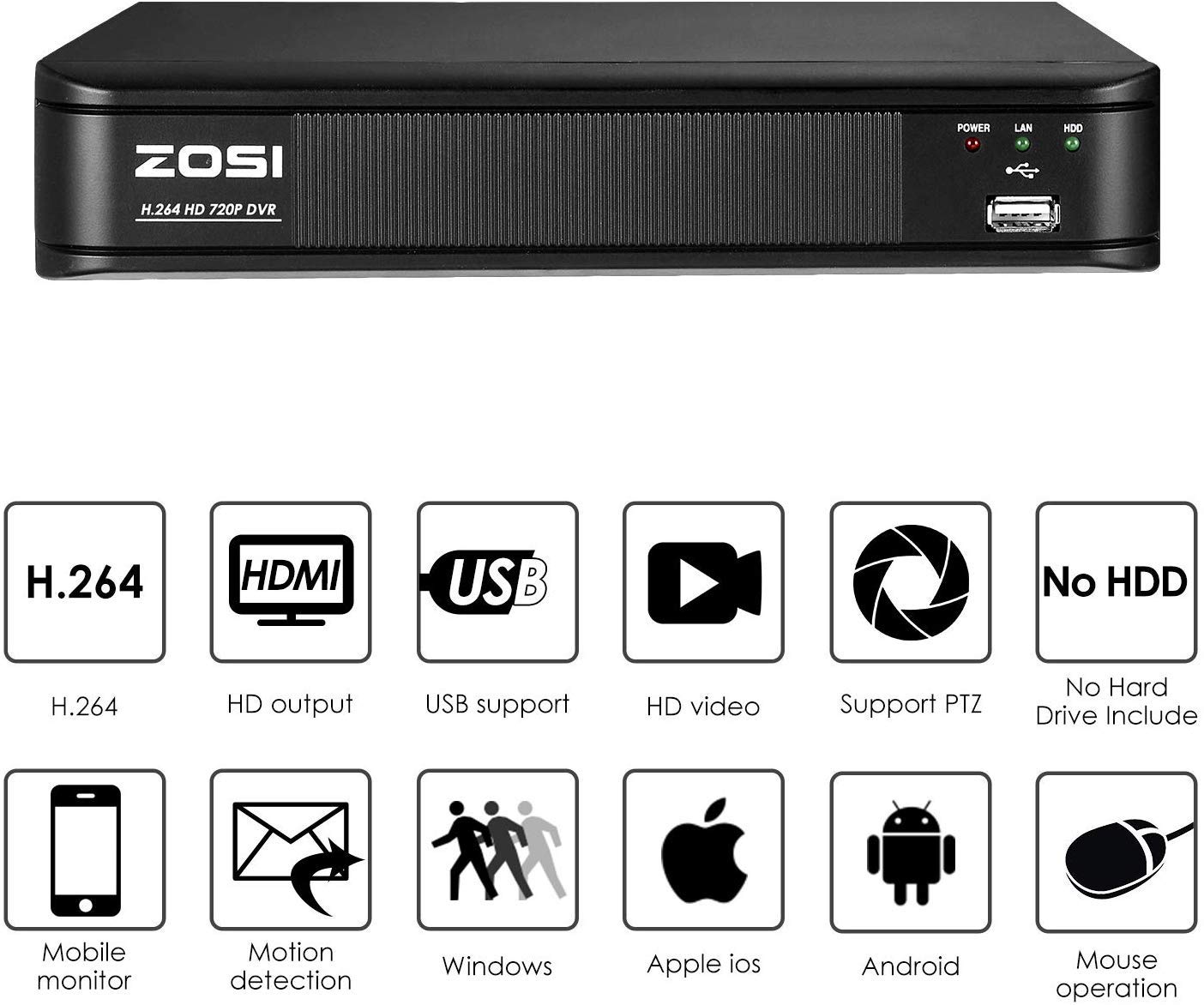 Amazon.com : ZOSI 720p 8 Channel Security DVR System HD-TVI 1080P