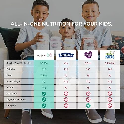 Miniatura 8 de Batido de proteína para niños, superalimento de chocolate nutricional en polvo con vitaminas esenciales, fibra y enzimas digestivas, bebida
