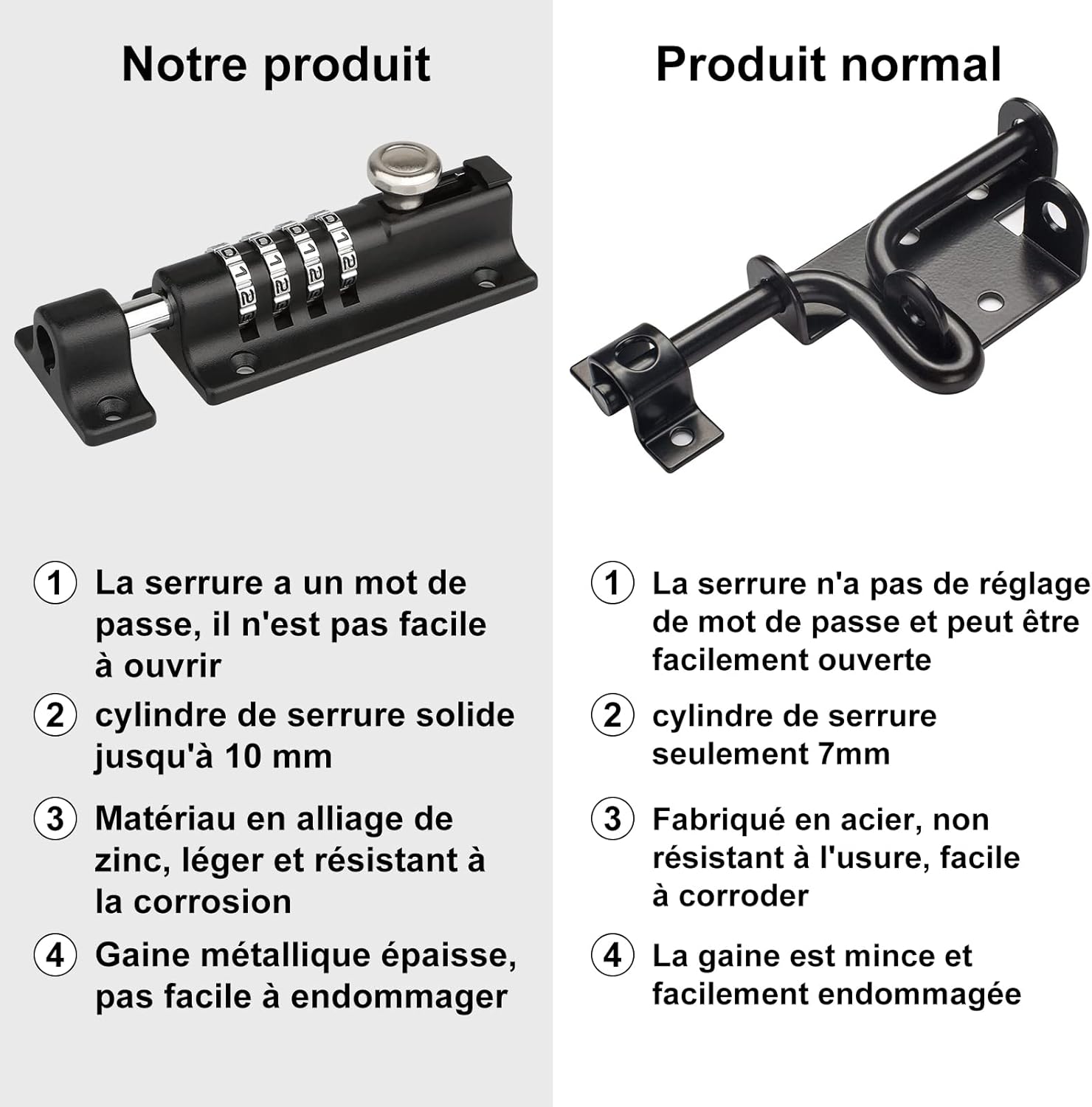 Two installation methods for the Spopal Combination Lock Latch: one with the latch plate on the same plane, another with the latch plate on a perpendicular plane