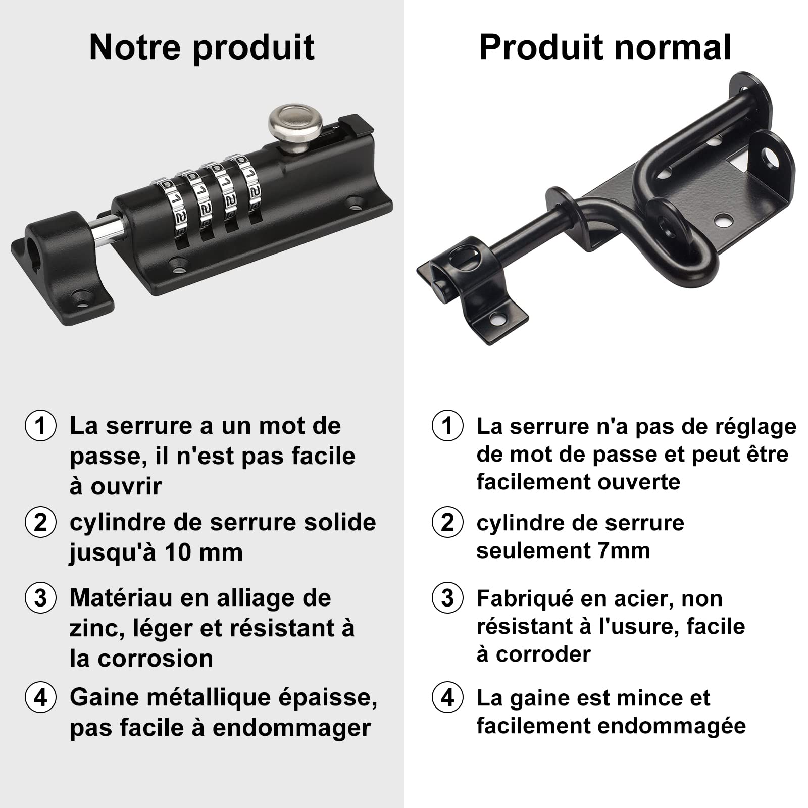 Loquet de Verrouillage à Combinaison,[Avec un tournevis] Spopal Verrou de Porte à Code, Imperméable Verrou à Combinaison à 4 Chiffres avec Vis de Fixation de Sécurité pour Armoire, Garage, Hangars