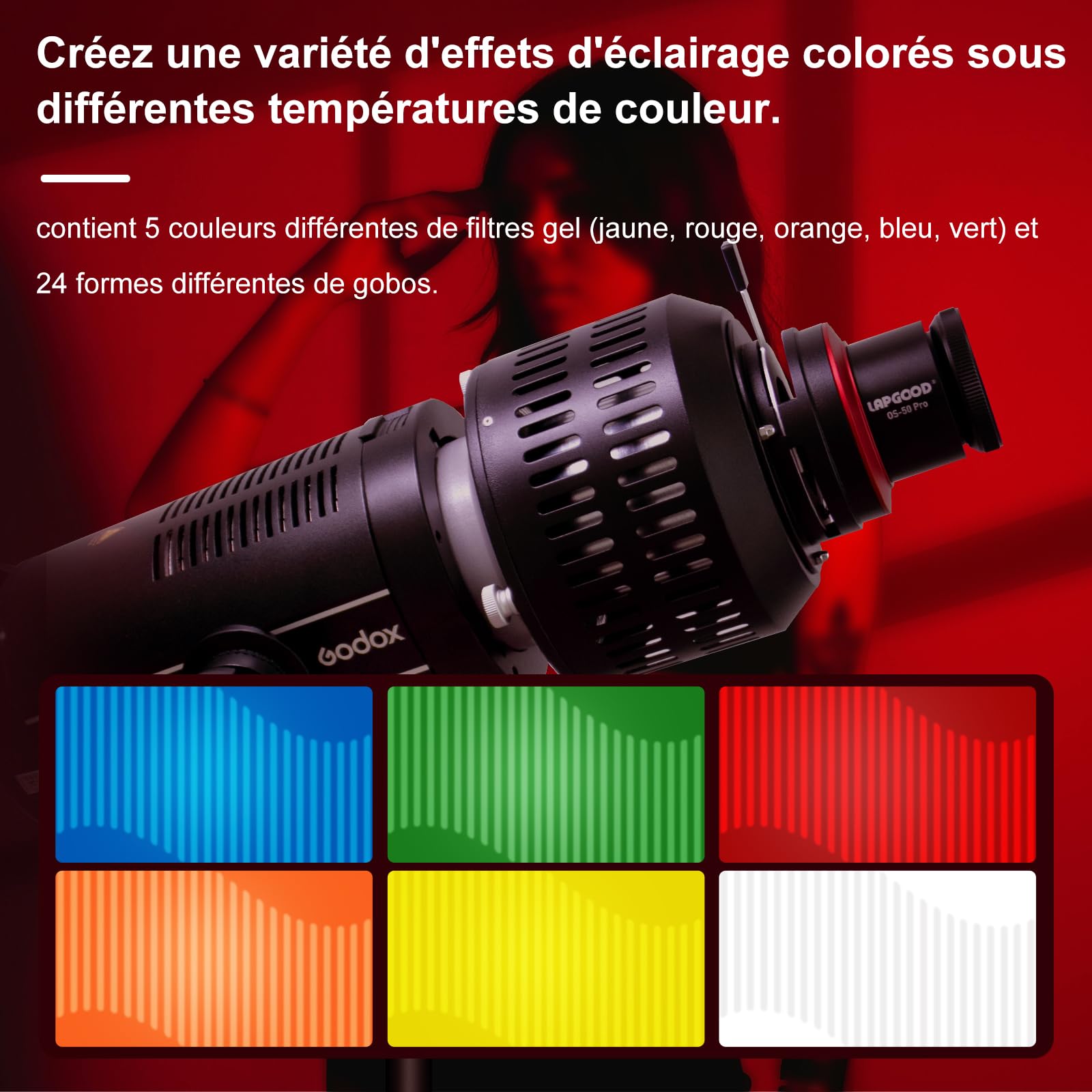 OS-50Pro Snoot Conique Kit De Montage Bowens avec Objectif de 50 mm Filtre Couleur Et Gobos Kit de Snoot Conique pour Flash de Studio LED Monolight
